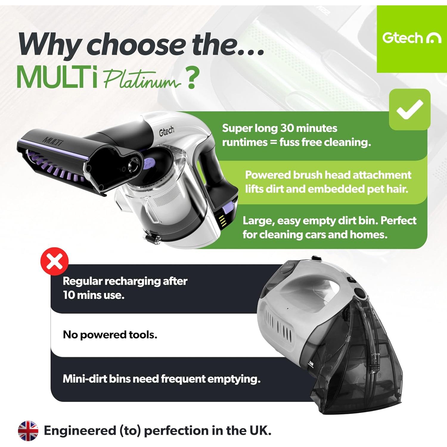 Aspiradora de Mano Gtech Multi Platinum - 30 Minutos Inalámbrica