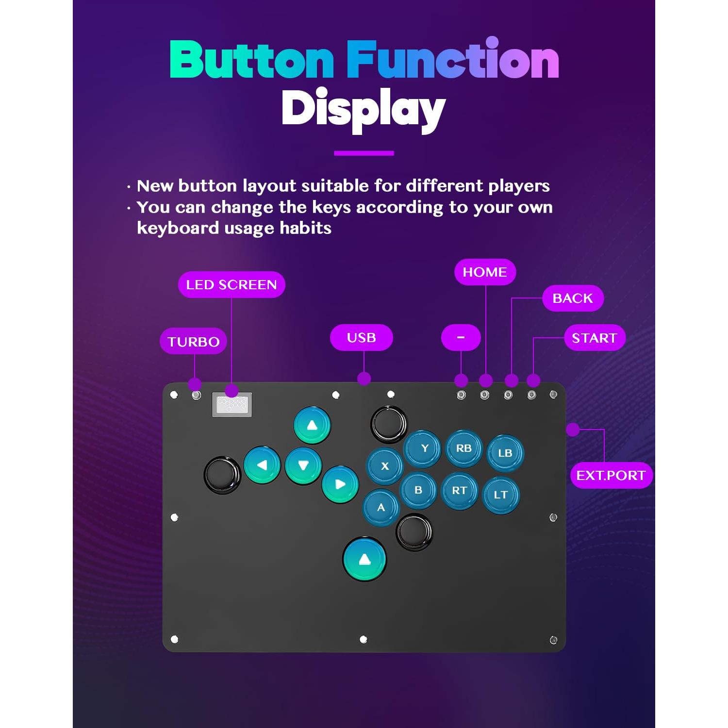 Controlador Arcade Sehawei R16 con 16 Botones y RGB