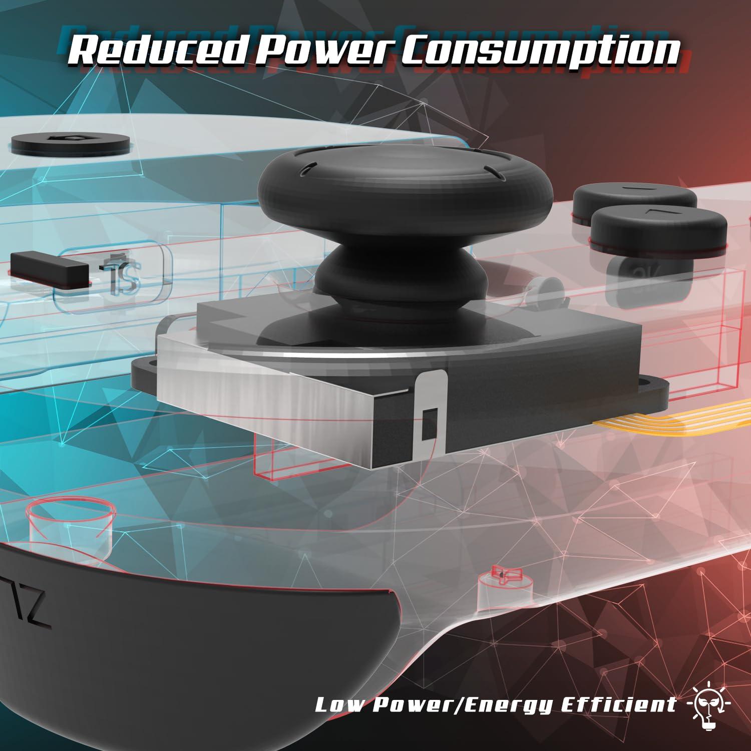 Joysticks TMR Hyperkin para Nintendo Switch - Sin Deriva (Paquete de 2)