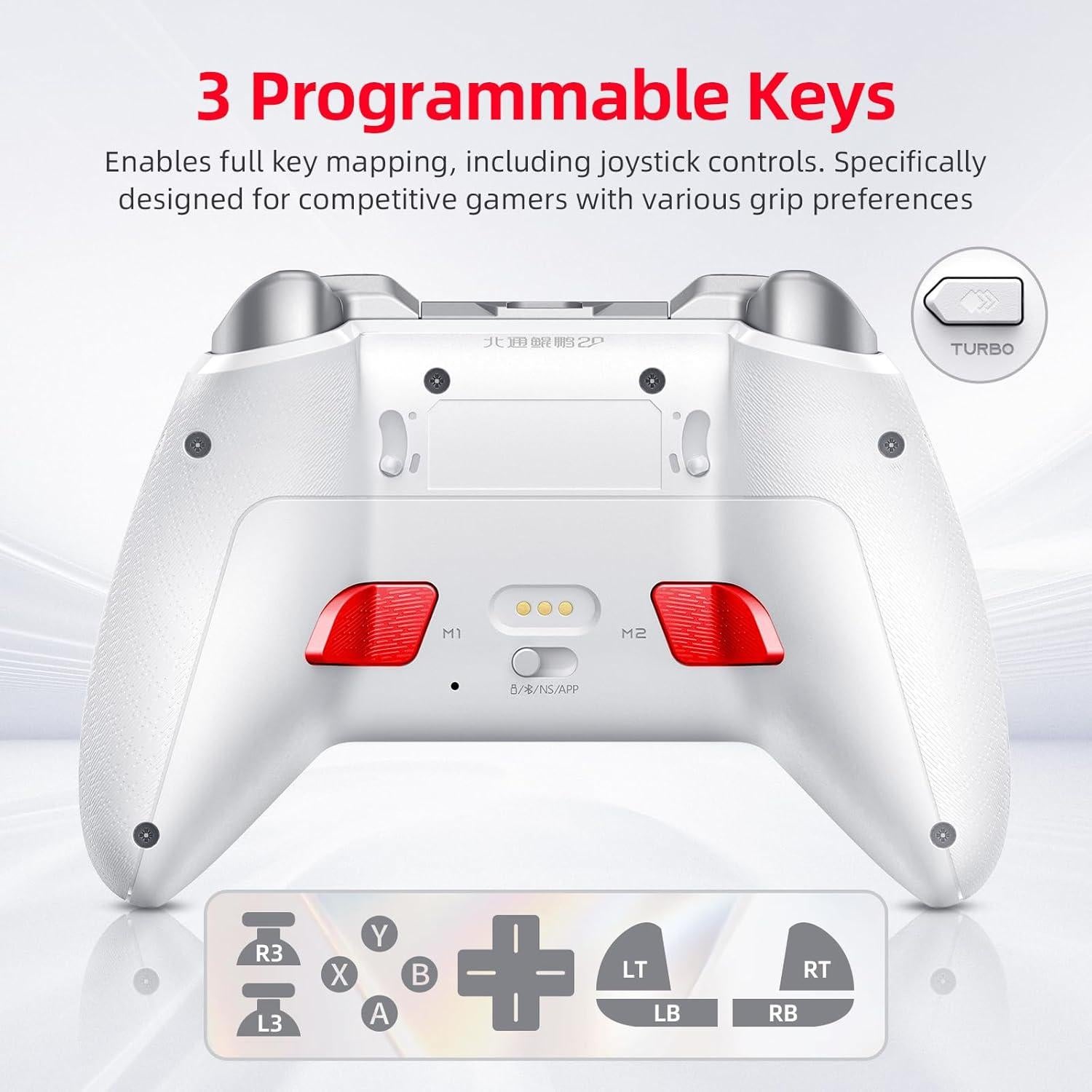 Controlador Inalámbrico BEITONG KP20 con Joysticks TMR y Turbo