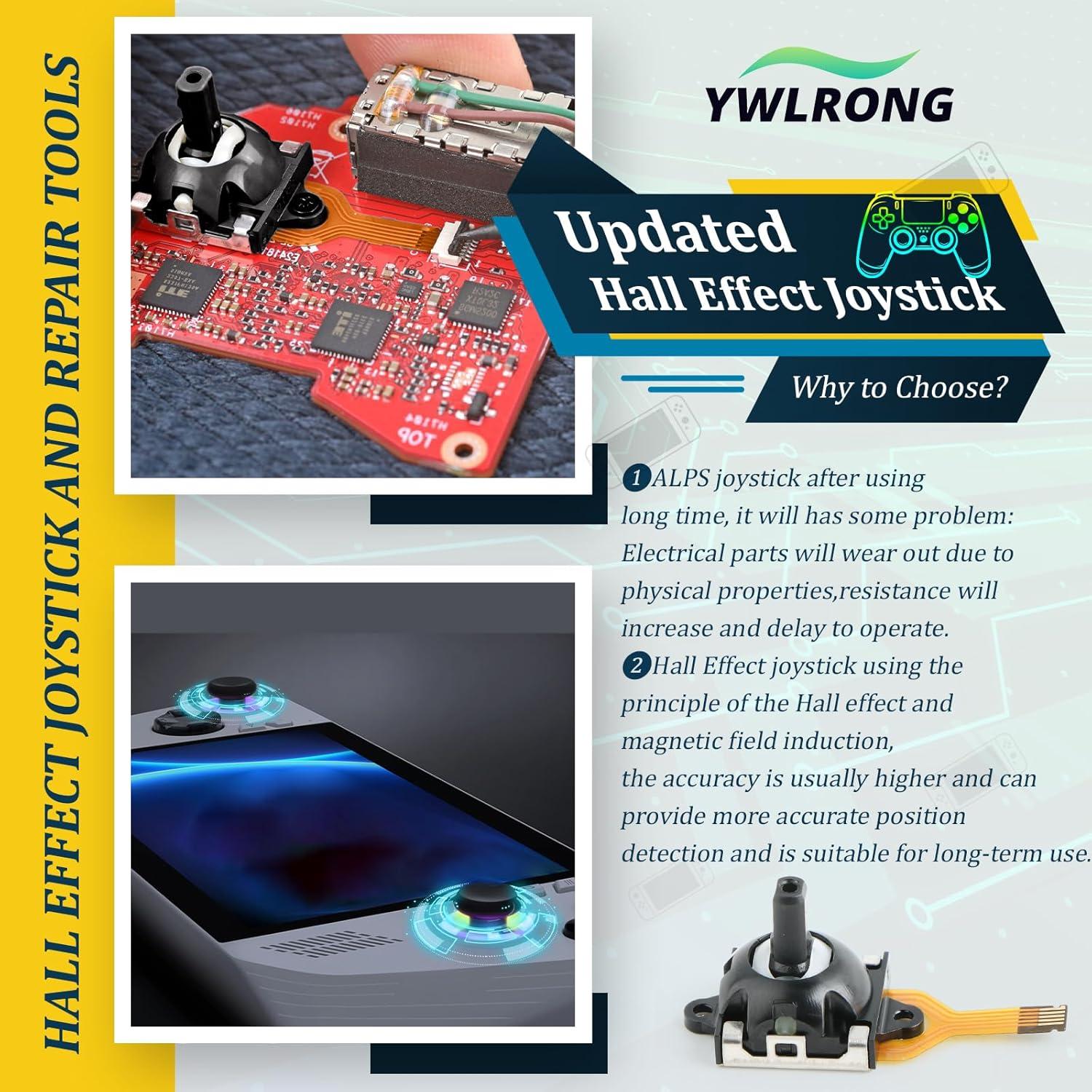 Joystick Efecto Hall para Asus ROG Ally y GPD Win3