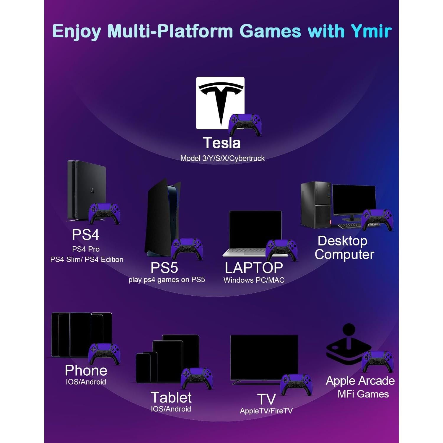 Controlador Inalámbrico Ymir Luna para Fire TV 1200mAh Púrpura