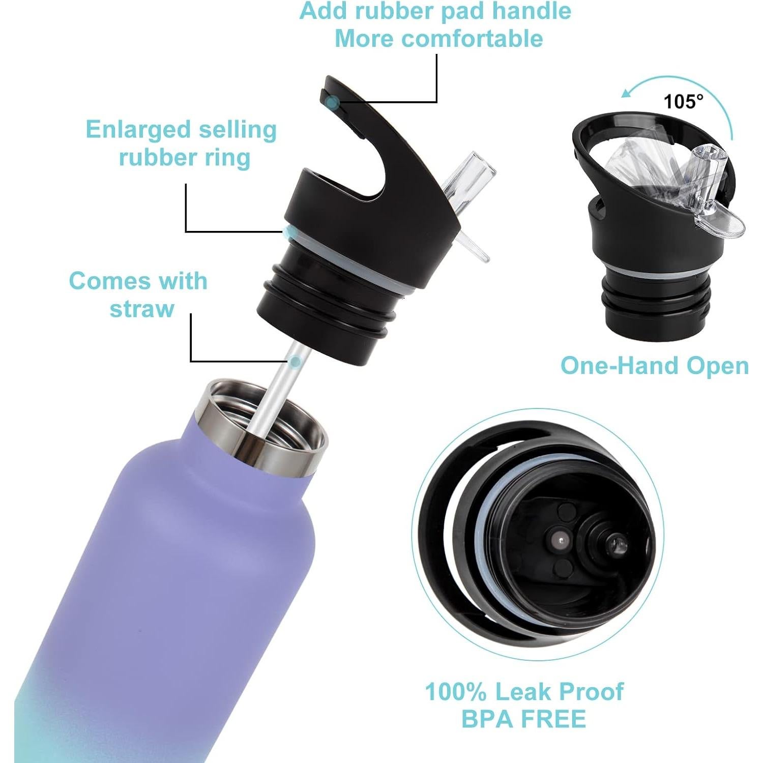 Botellas de Agua Neihepal 2 Piezas 680ml Acero Inoxidable