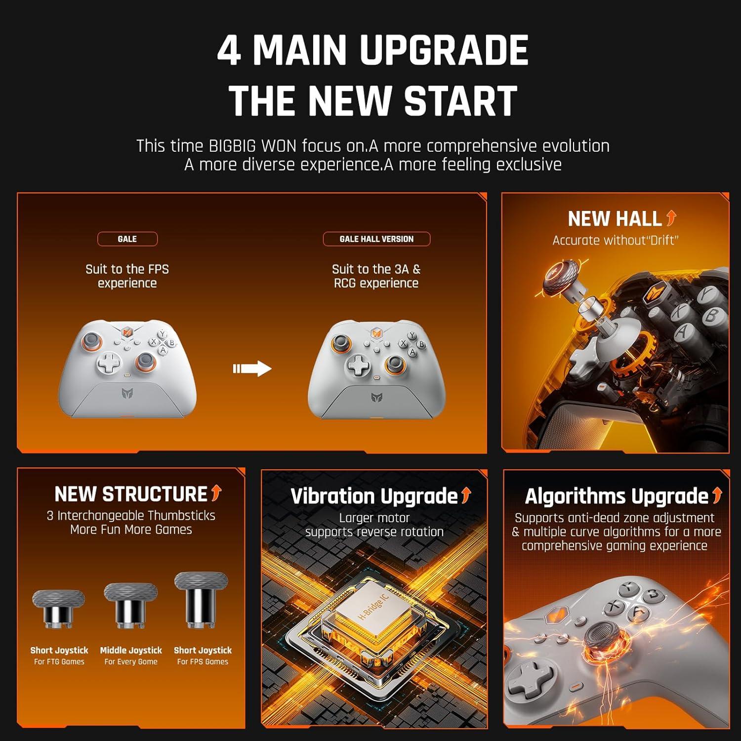 Controlador Inalámbrico BIGBIG WON Gale Hall para PC/Switch