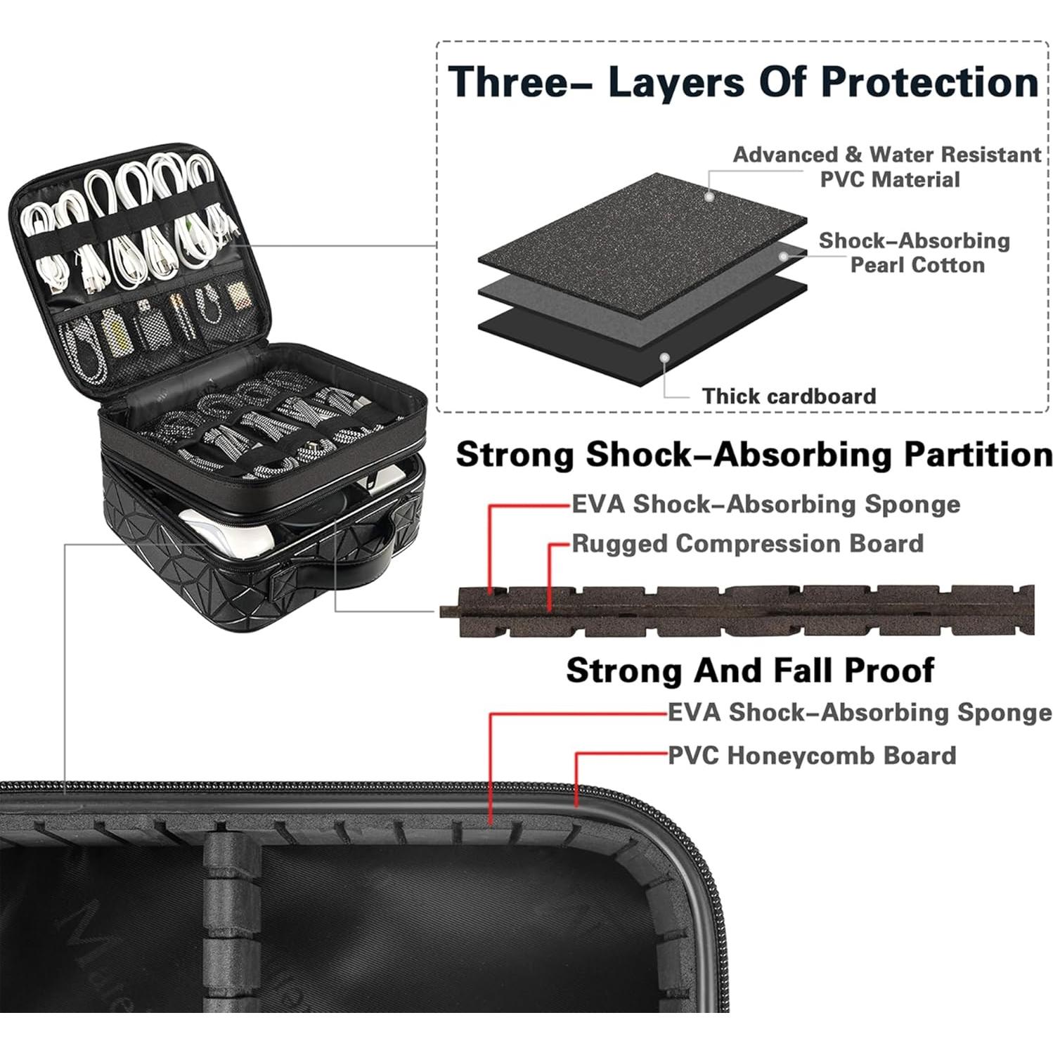 MATEIN Bolsa Organizadora de Cables Doble Capa Negra 25x22cm