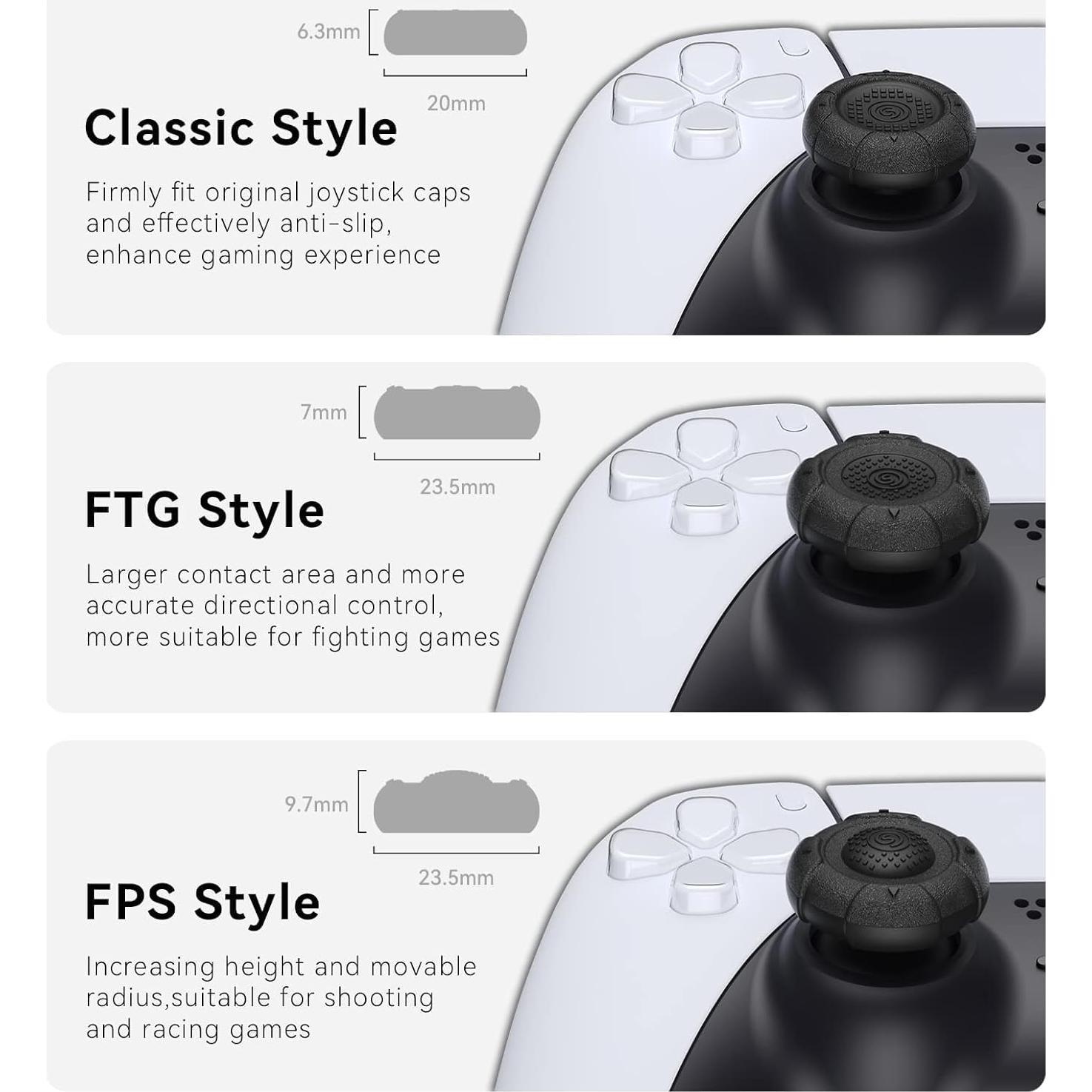 Tapas de Agarre GeekShare para Joystick PS5/PS4/NS Pro