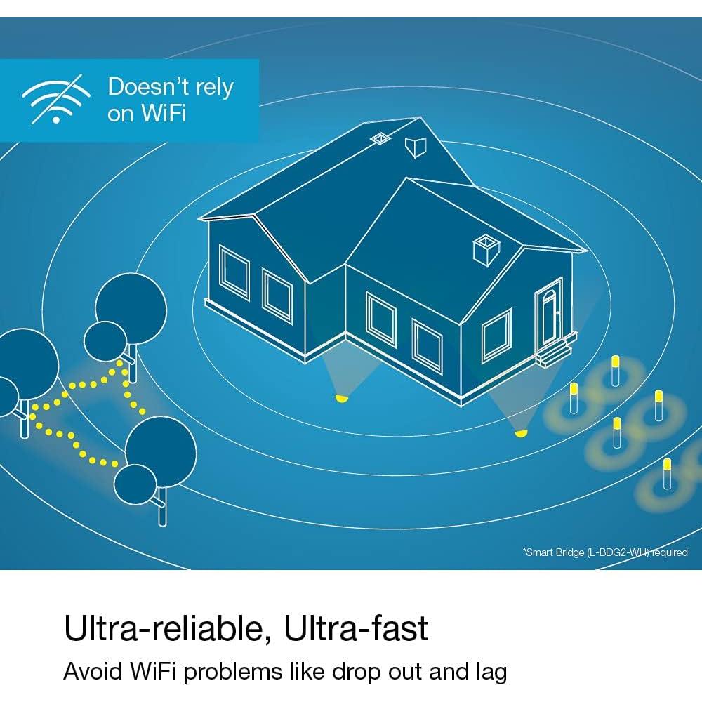 Enchufe Inteligente Exterior Lutron Caseta 15A IP66 Negro