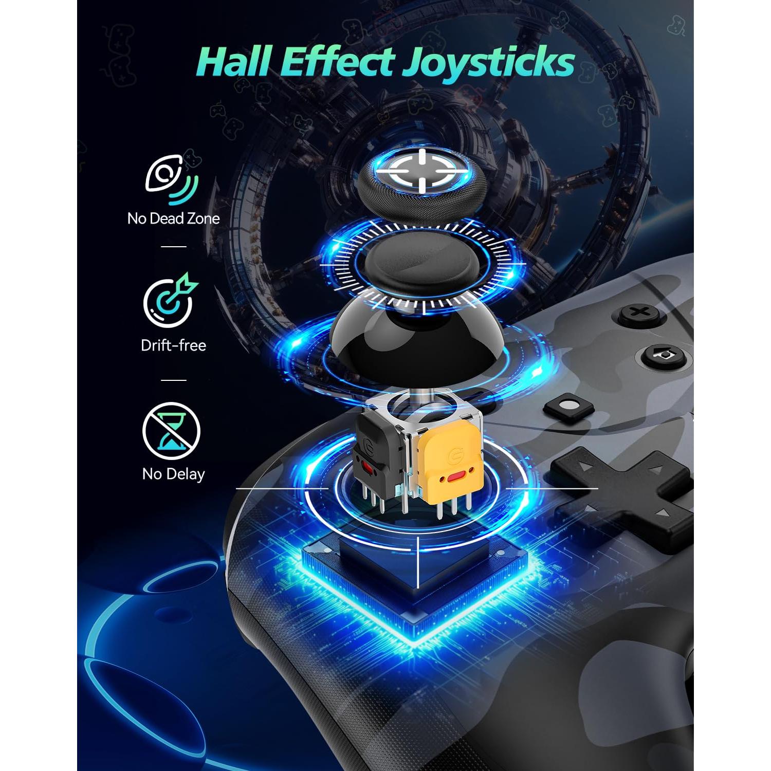 Controlador Inalámbrico GMBACK Bluetooth con Joysticks Hall