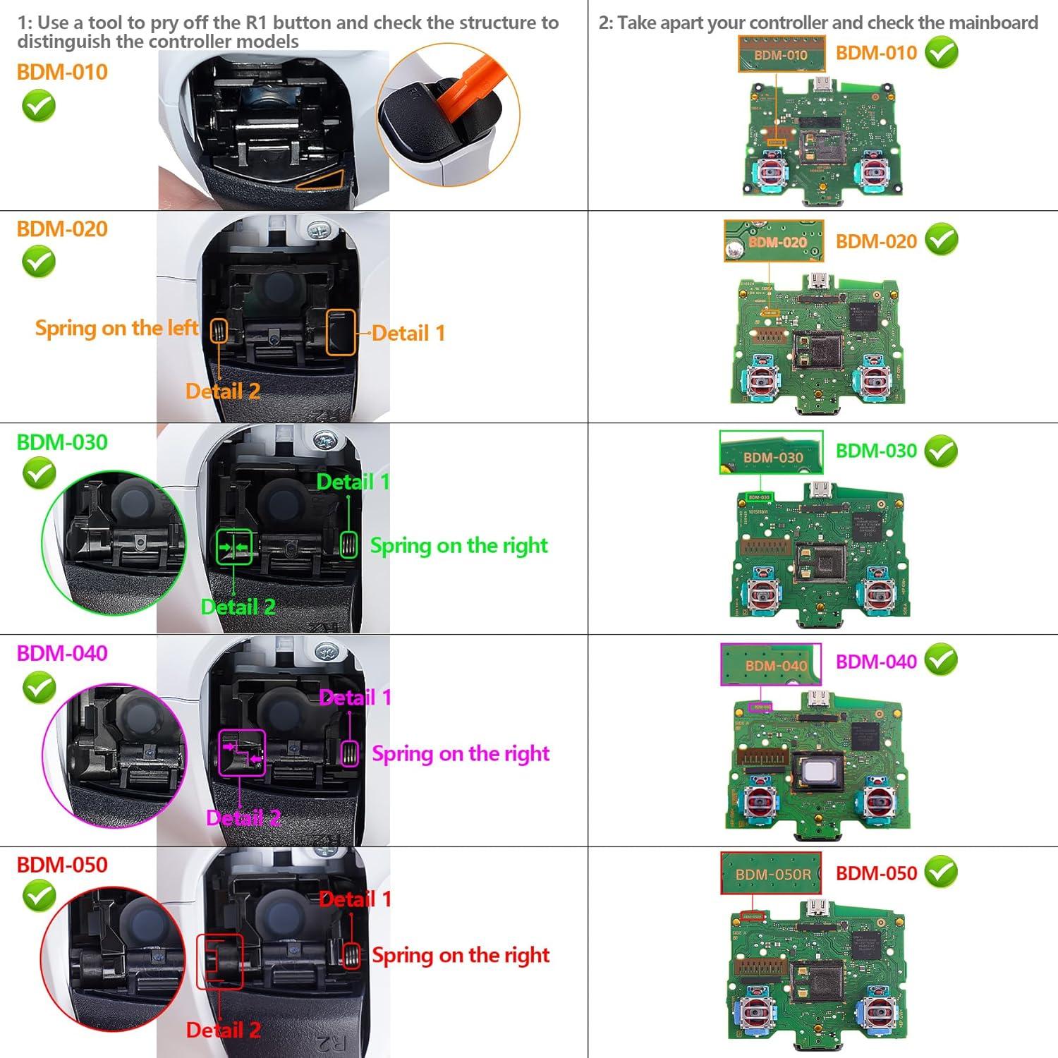 Kit de reparación Drifix para thumbsticks PS5 eXtremeRate