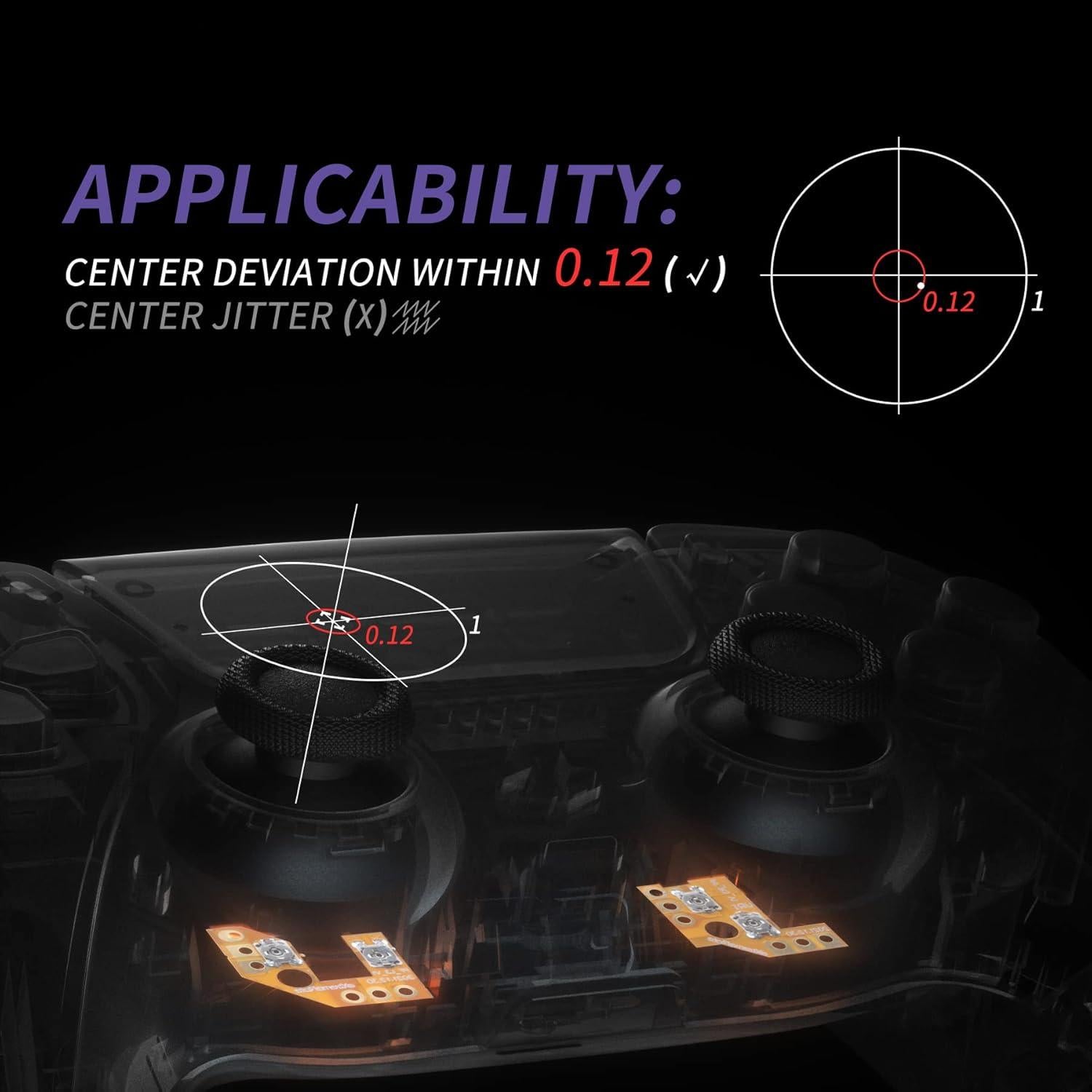 Kit de reparación Drifix para thumbsticks PS5 eXtremeRate