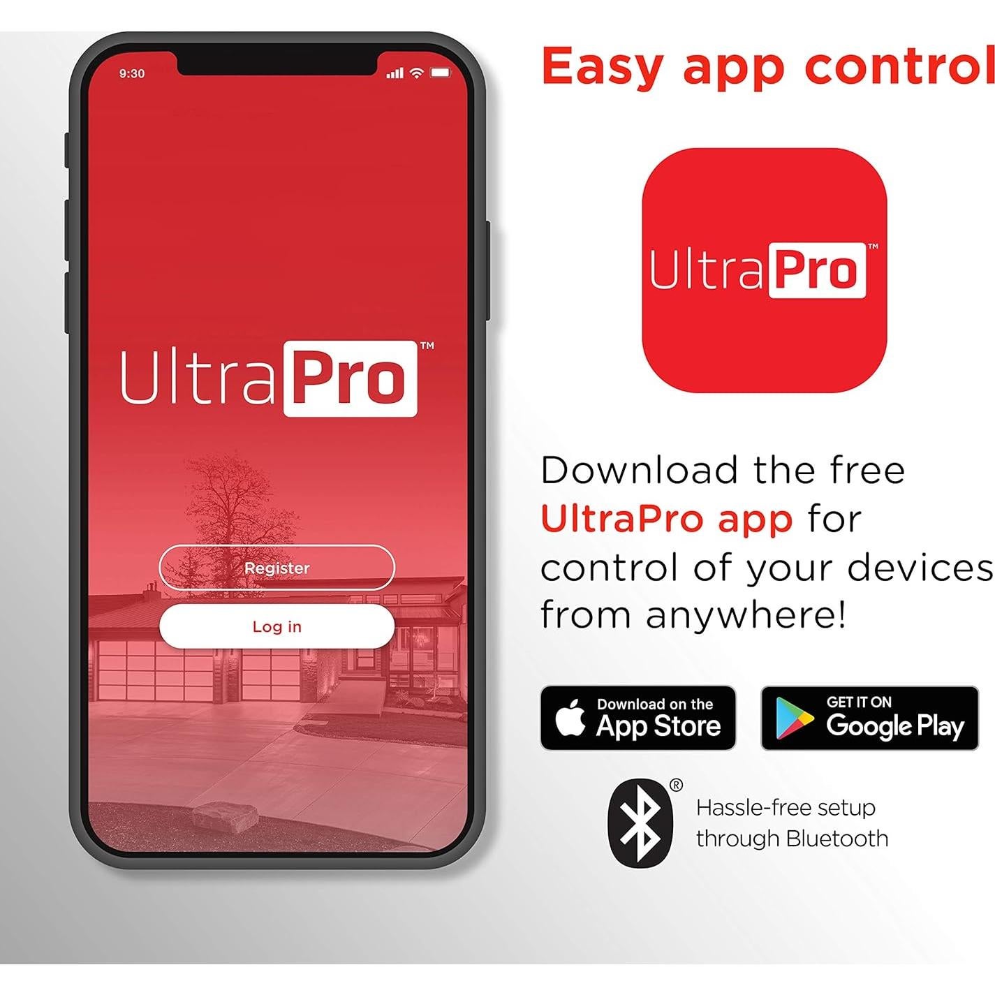 Interruptor Inteligente Wi-Fi UltraPro Doble Enchufe Exterior