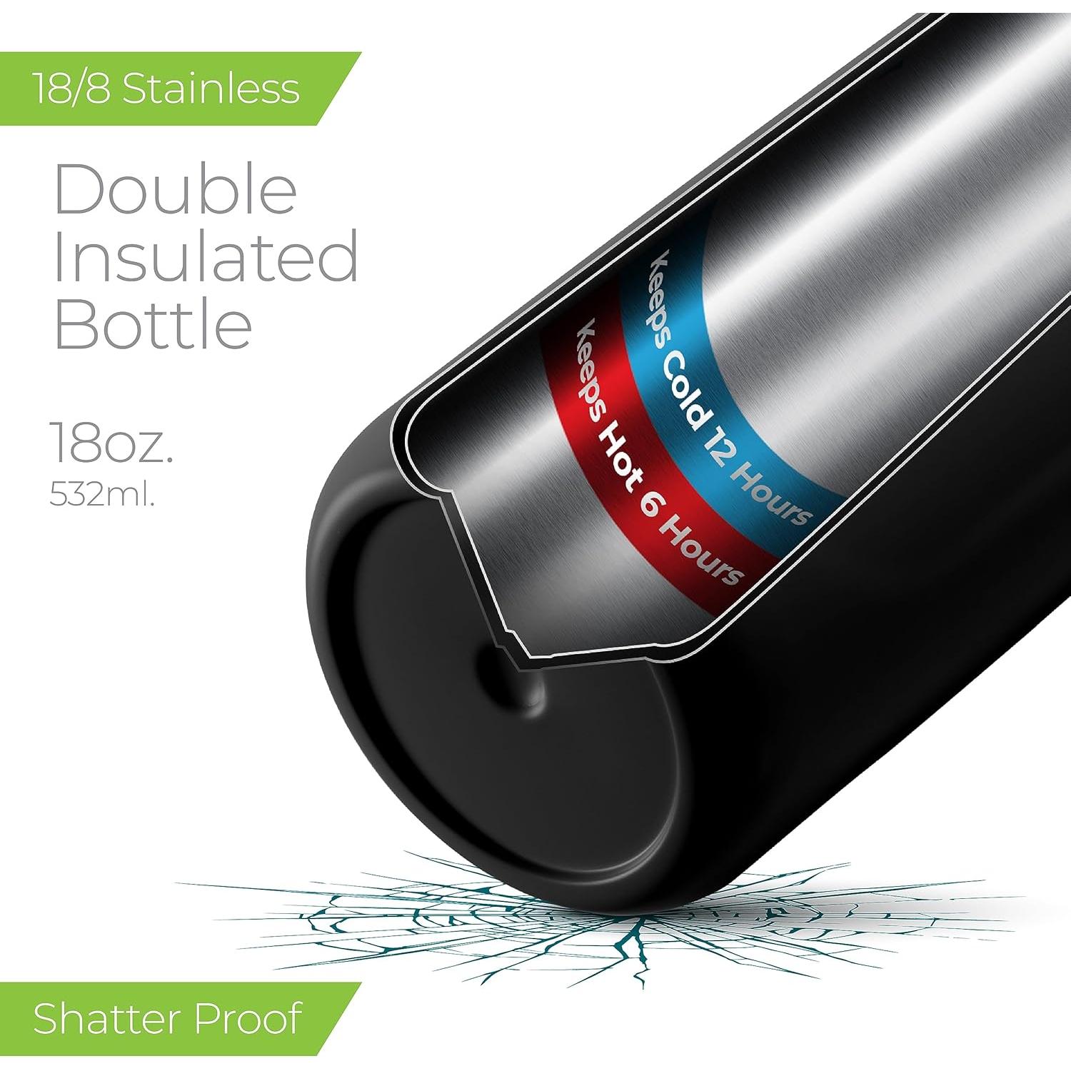 Botella de Agua SIPX SPX-105 532 ml Acero Inoxidable Aislada