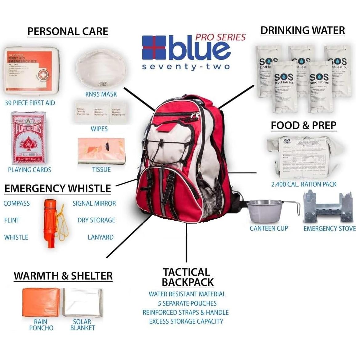 Mochila de Emergencia Blue Coolers Pro 72 Horas para 1 Persona