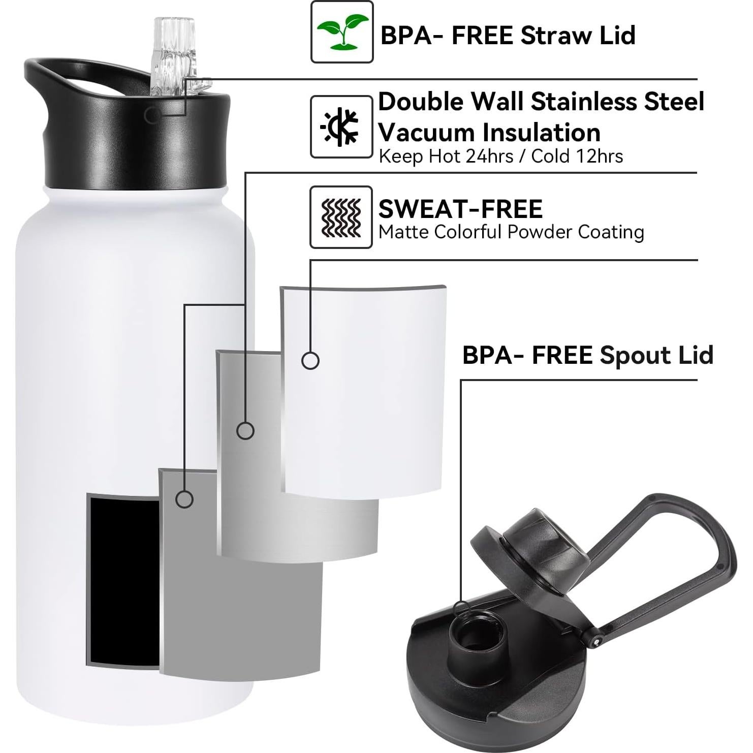 Botella de Agua Aislada VQRRCKI 0.95L Doble Pared Blanca