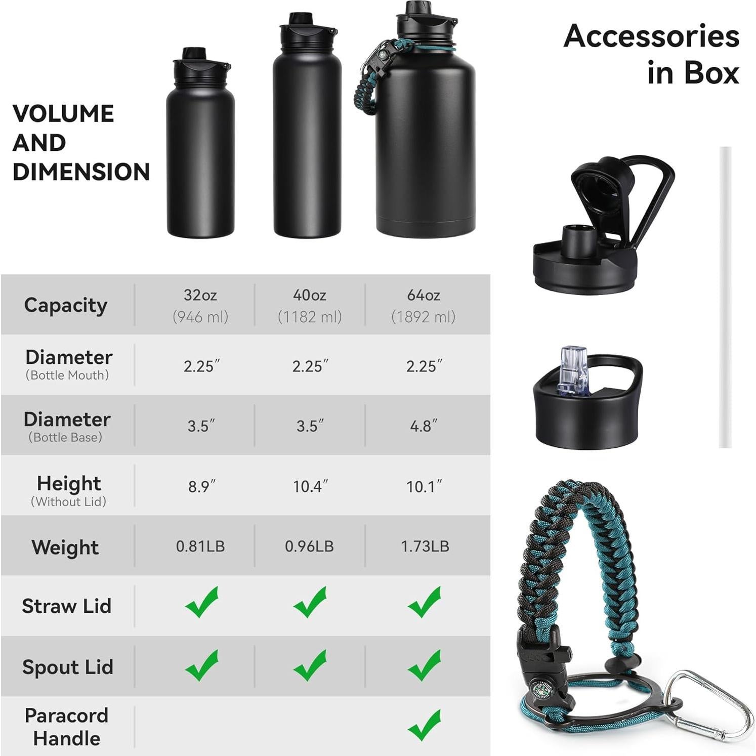 Botella de Agua Aislada VQRRCKI 0.95L Doble Pared Blanca