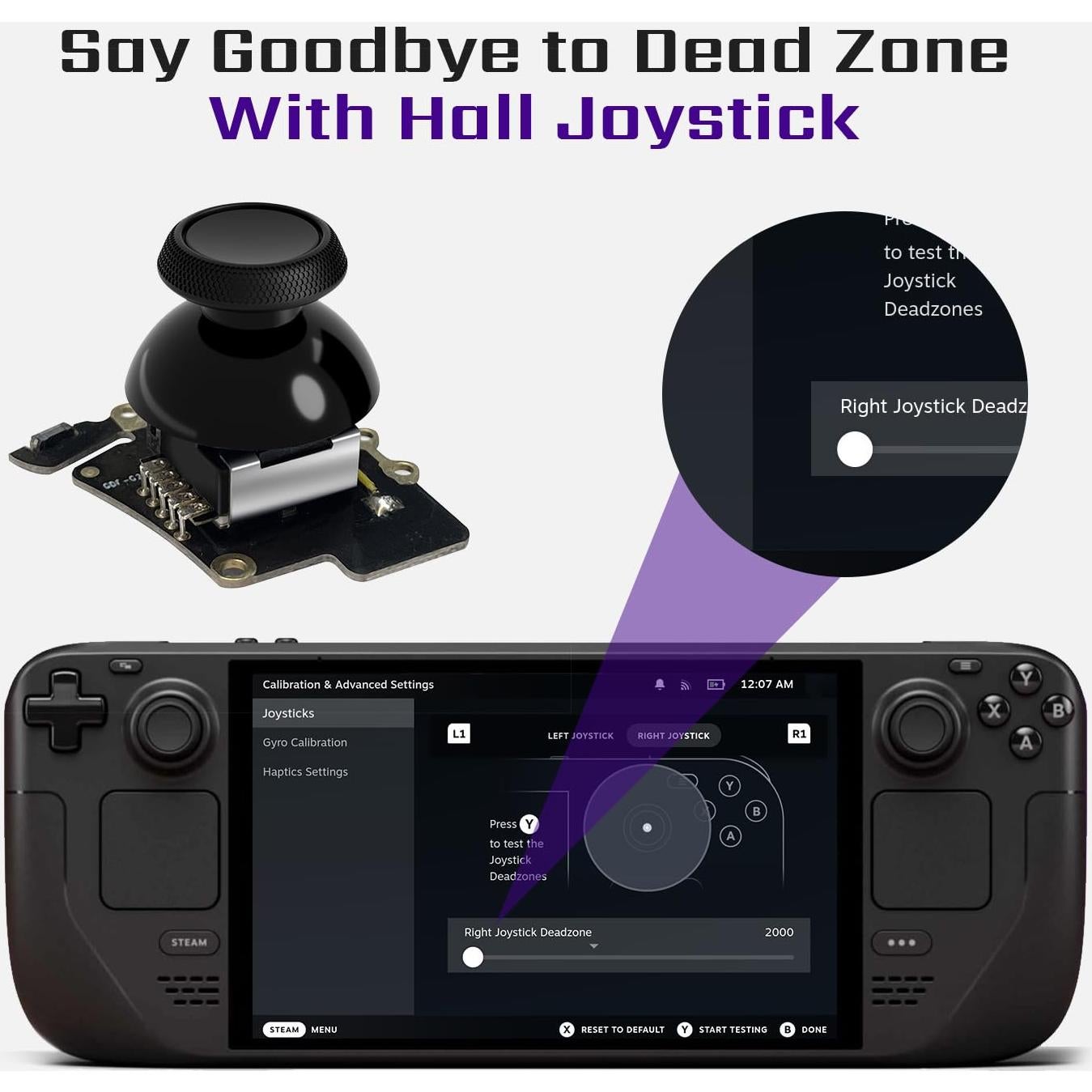 HandheldDIY Tighter Hall Joystick and Cooling Modcase for Steam Deck Oled