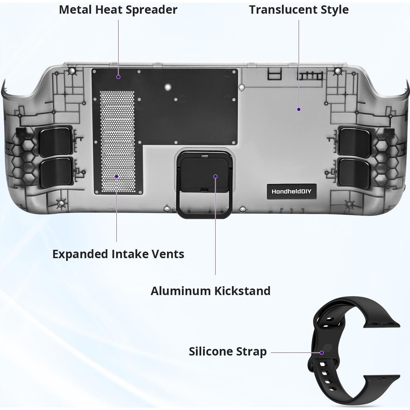 HandheldDIY Tighter Hall Joystick and Cooling Modcase for Steam Deck Oled