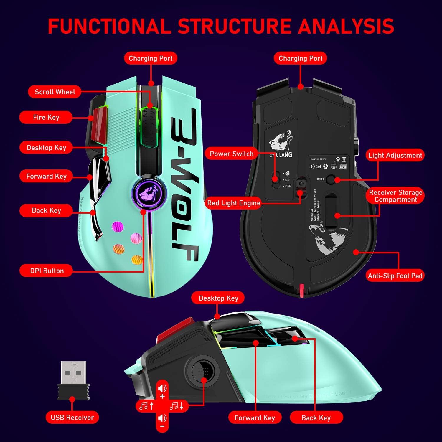 Ratón Gaming Inalámbrico eConnect 12000 DPI RGB Verde