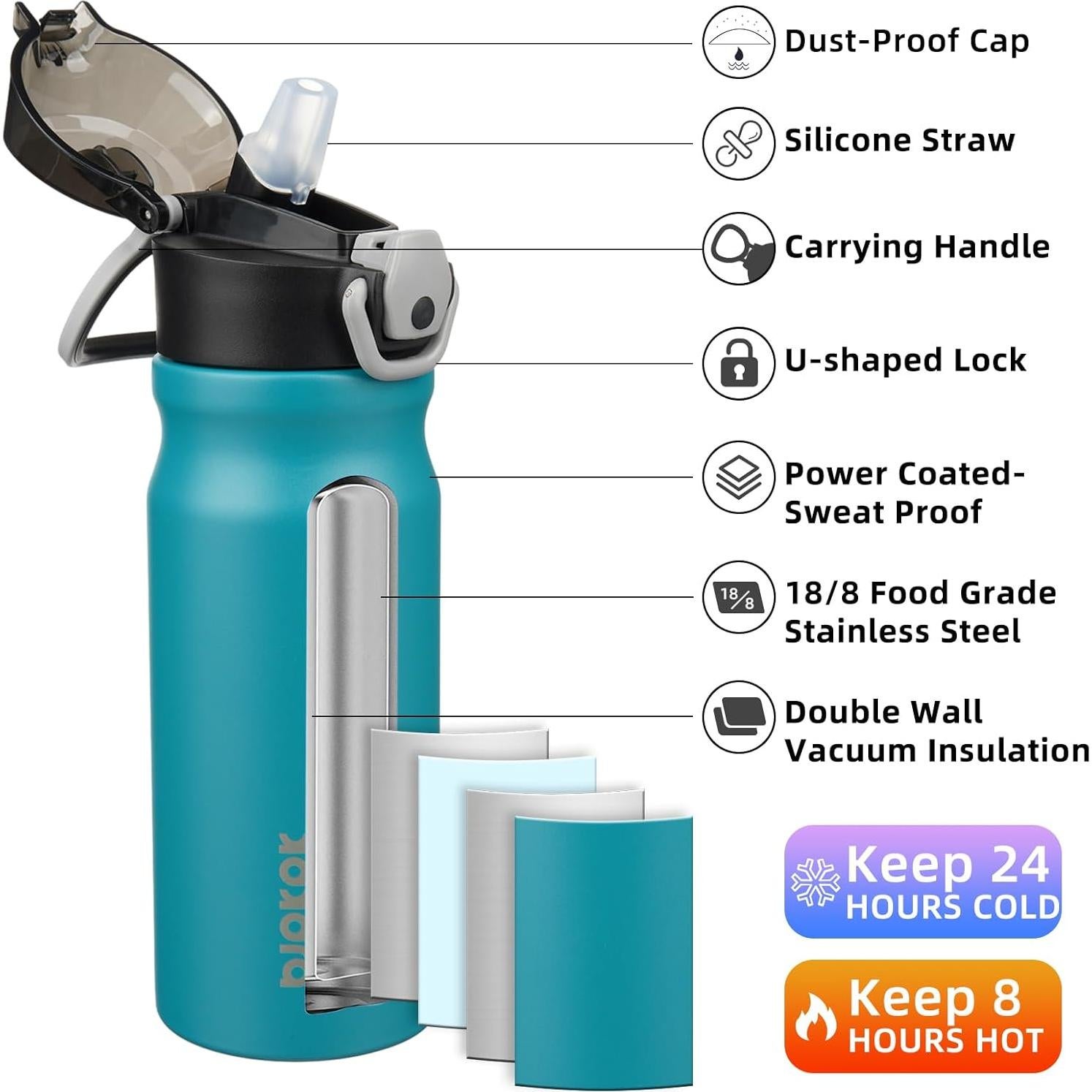 Botella de Agua BJPKPK 532 ml Acero Inoxidable Aislada