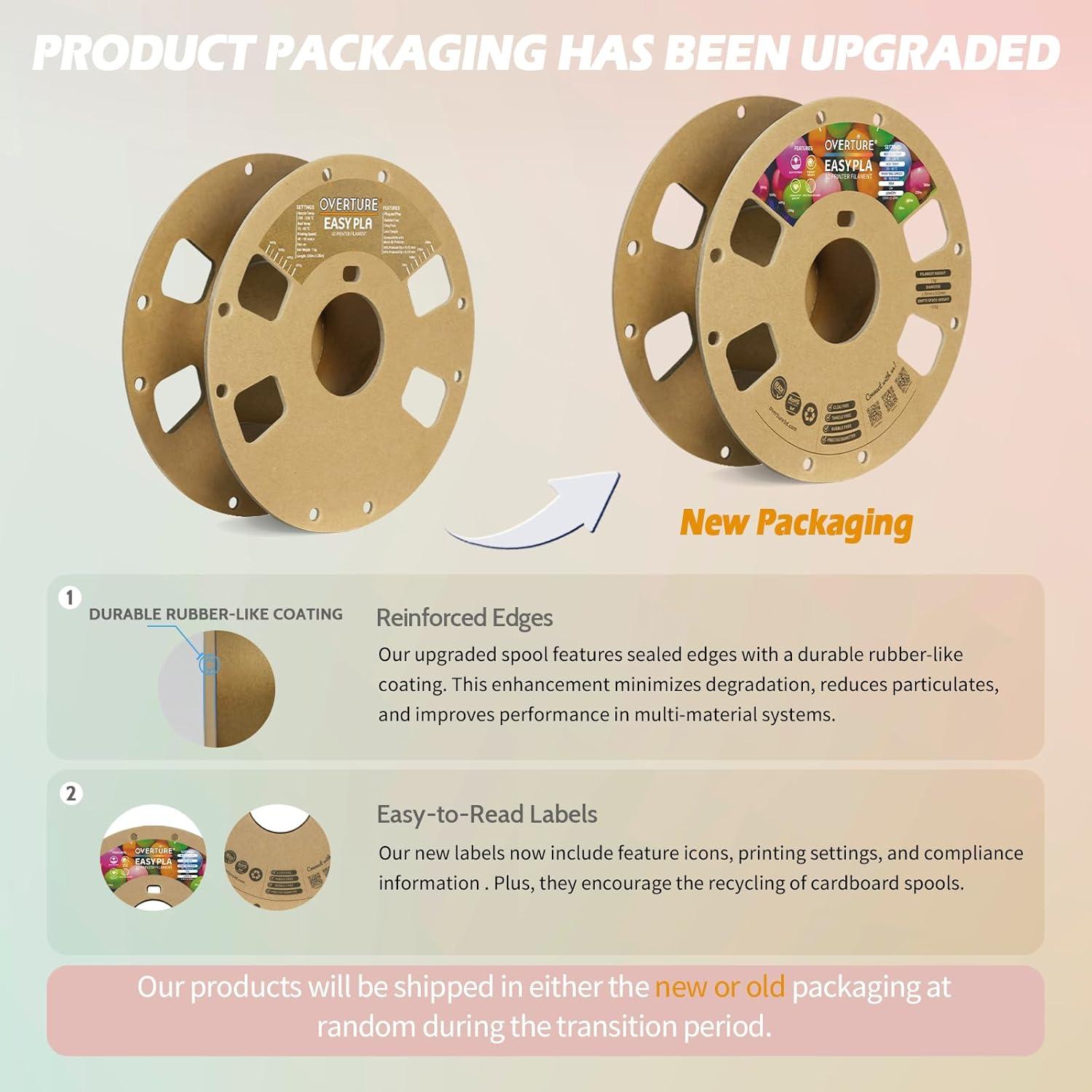 Filamento OVERTURE Easy PLA 1.75mm 2kg Negro para 3D