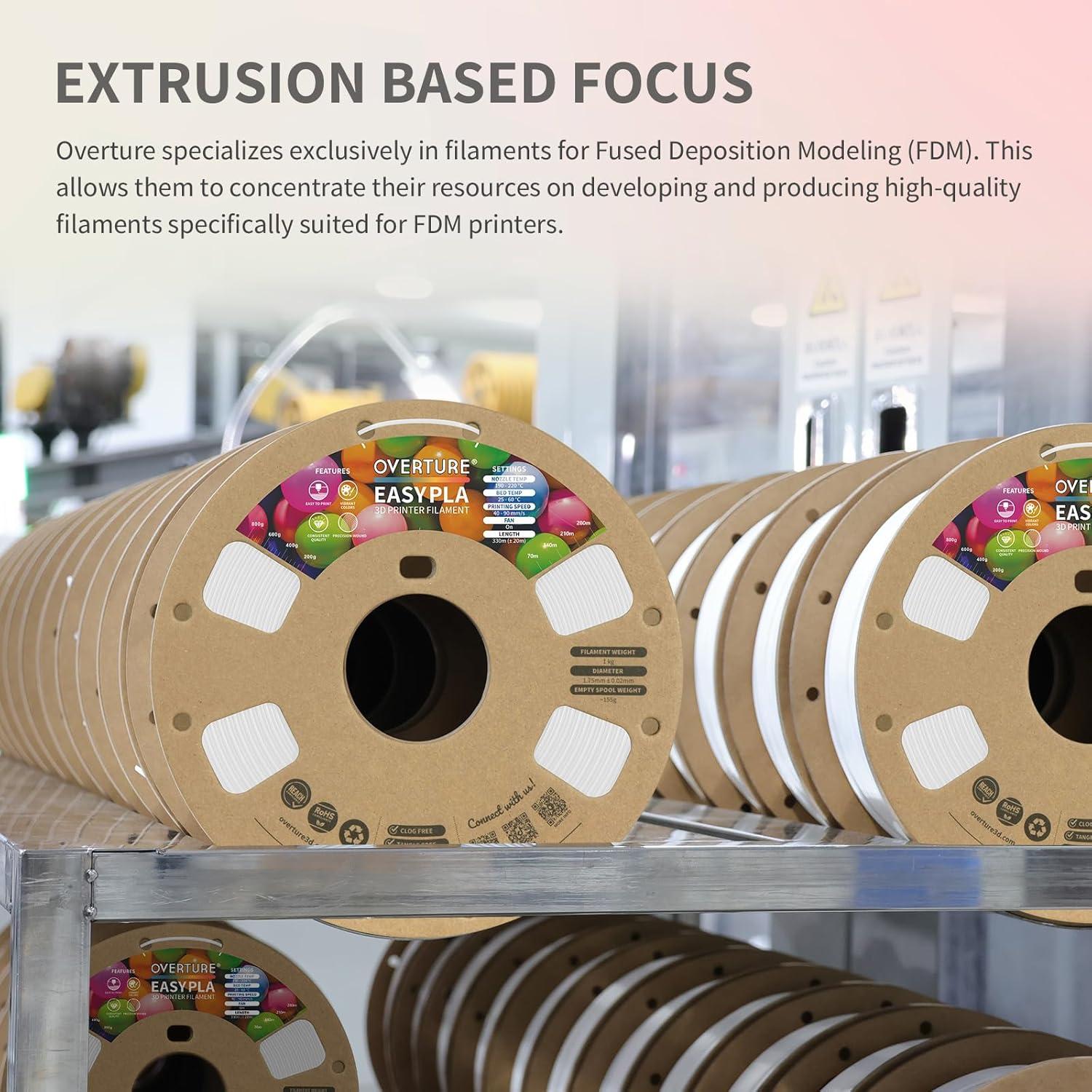 Filamento OVERTURE Easy PLA 1.75mm 2kg Negro para 3D