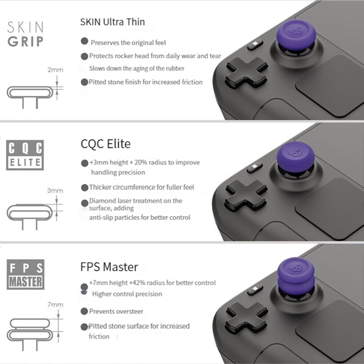 Tapas de agarre para Steam Deck y ROG Ally - Silicona 6 PCS