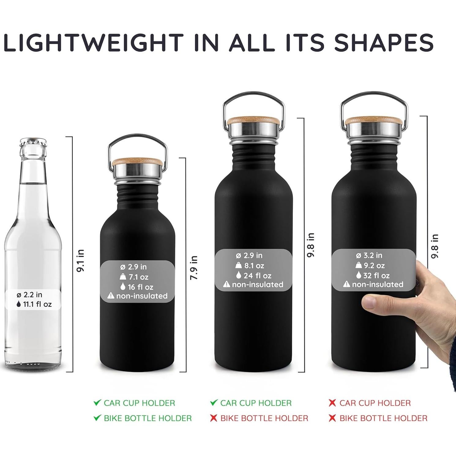 Botella de Agua Bambaw 500ml Acero Inoxidable Negra