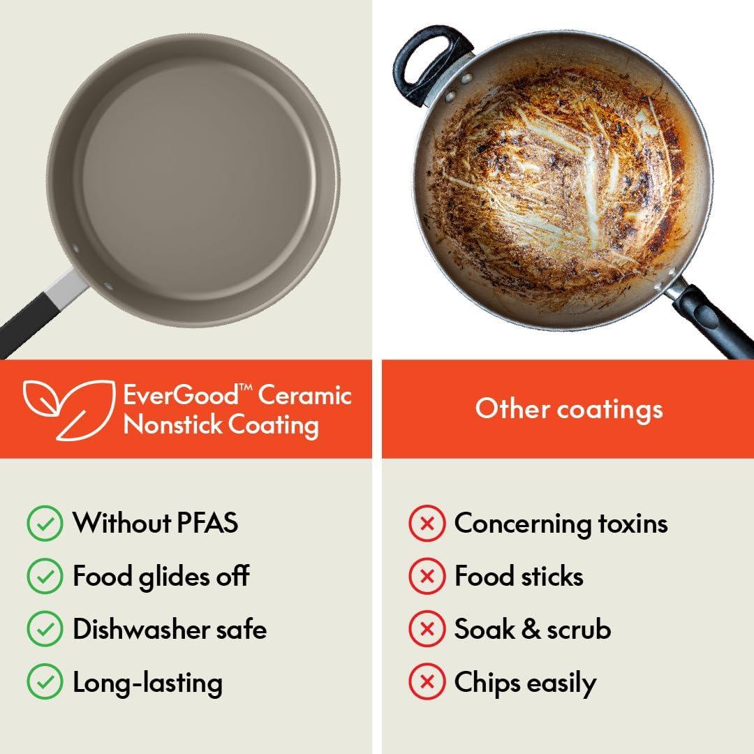 Set de Utensilios de Cocina BELLA 9 Piezas Ciruela Antiadherente