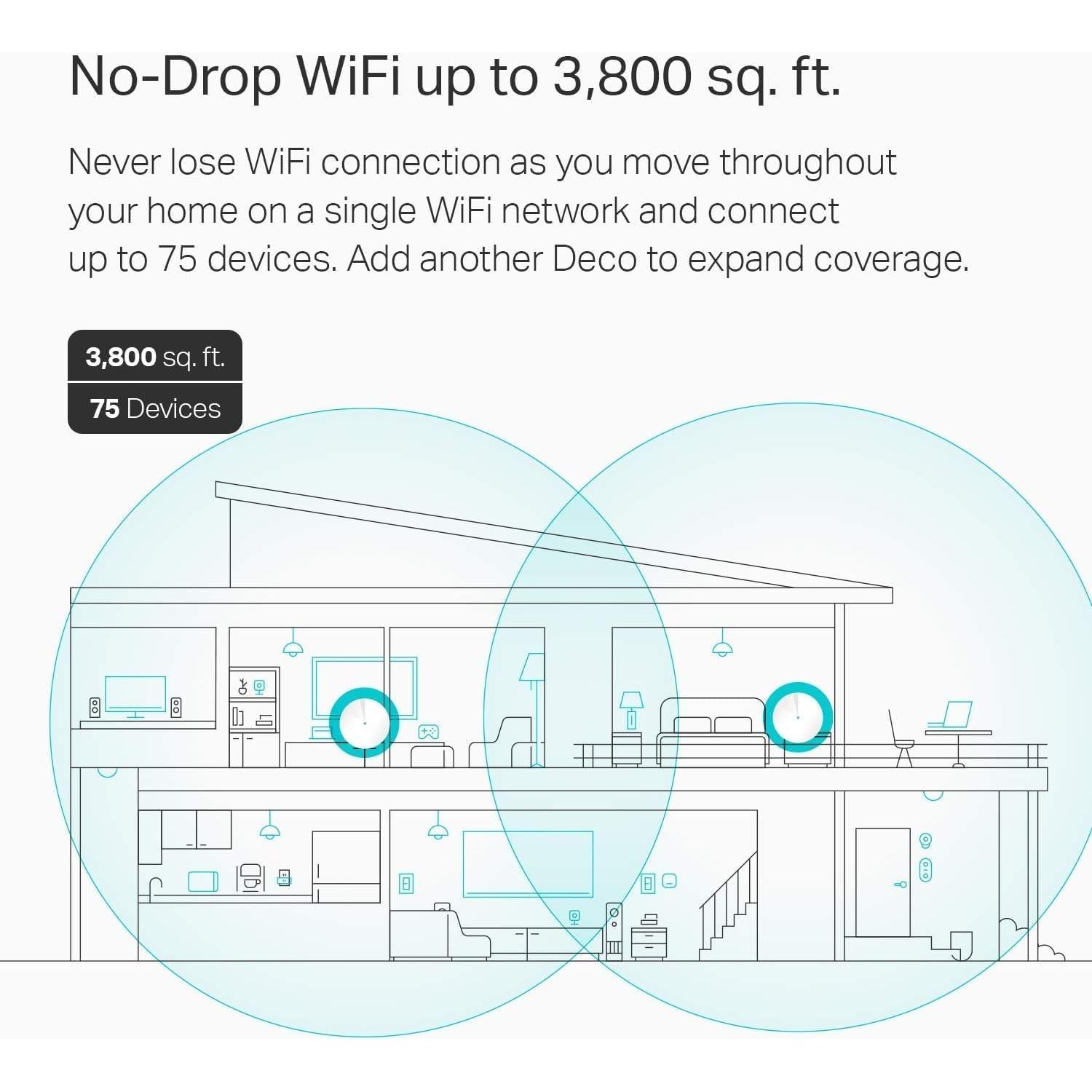 TP-Link Deco M5 Router WiFi Mesh Doble Banda 1300 Mbps