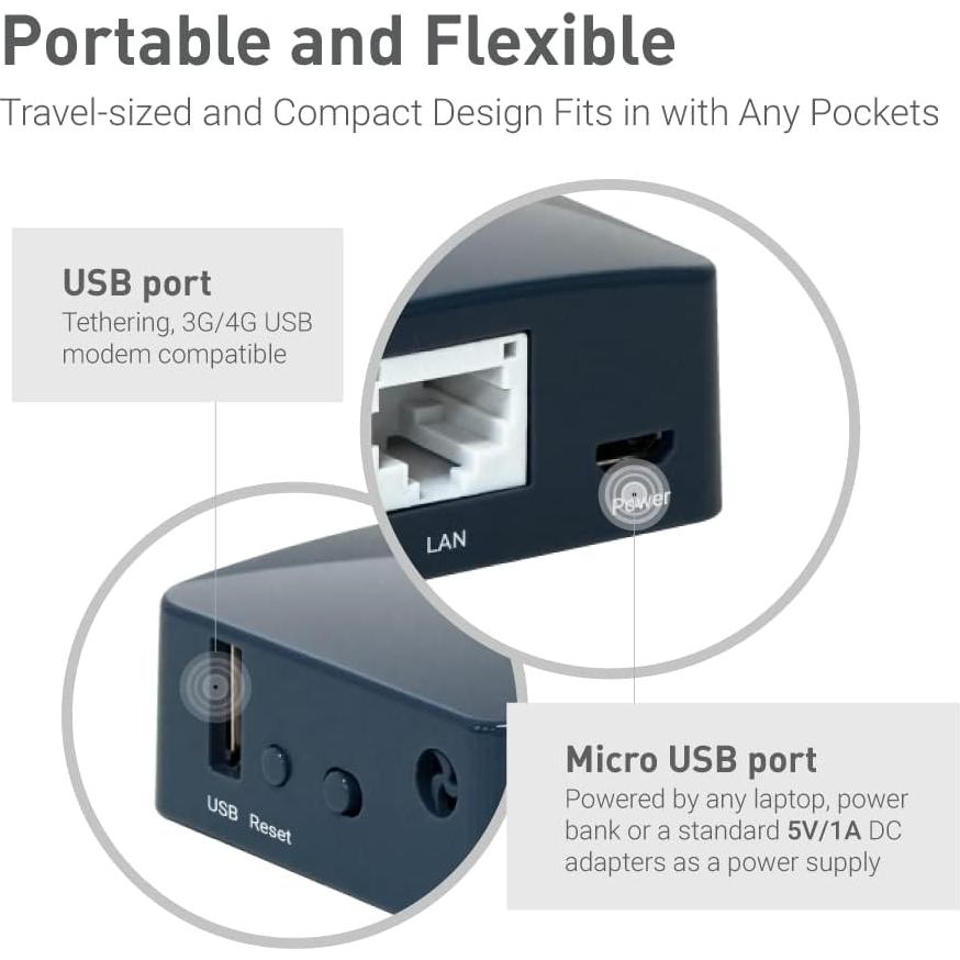 Enrutador Inalámbrico Portátil GL.iNet GL-AR300M16 Mini 16MB