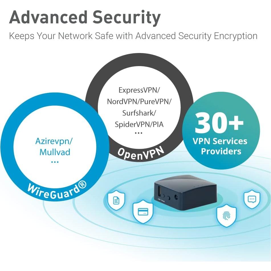 Enrutador Inalámbrico Portátil GL.iNet GL-AR300M16 Mini 16MB