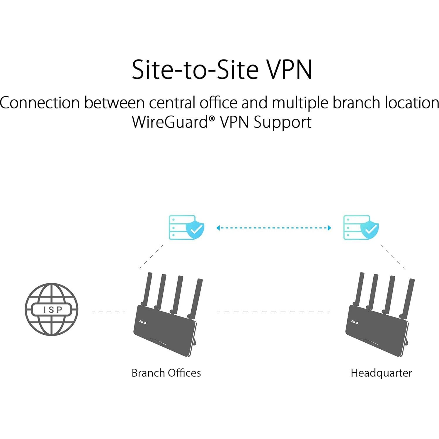 Router ASUS ExpertWiFi EBR63 WiFi 6 0.41 kg Seguridad Empresarial