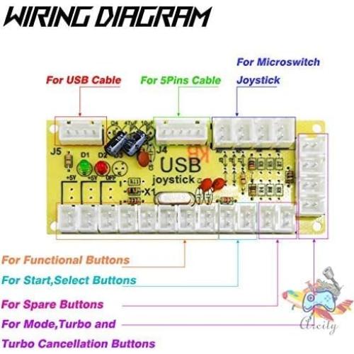 Kit Arcade DIY Arcity 2 Jugadores USB Rojo y Negro