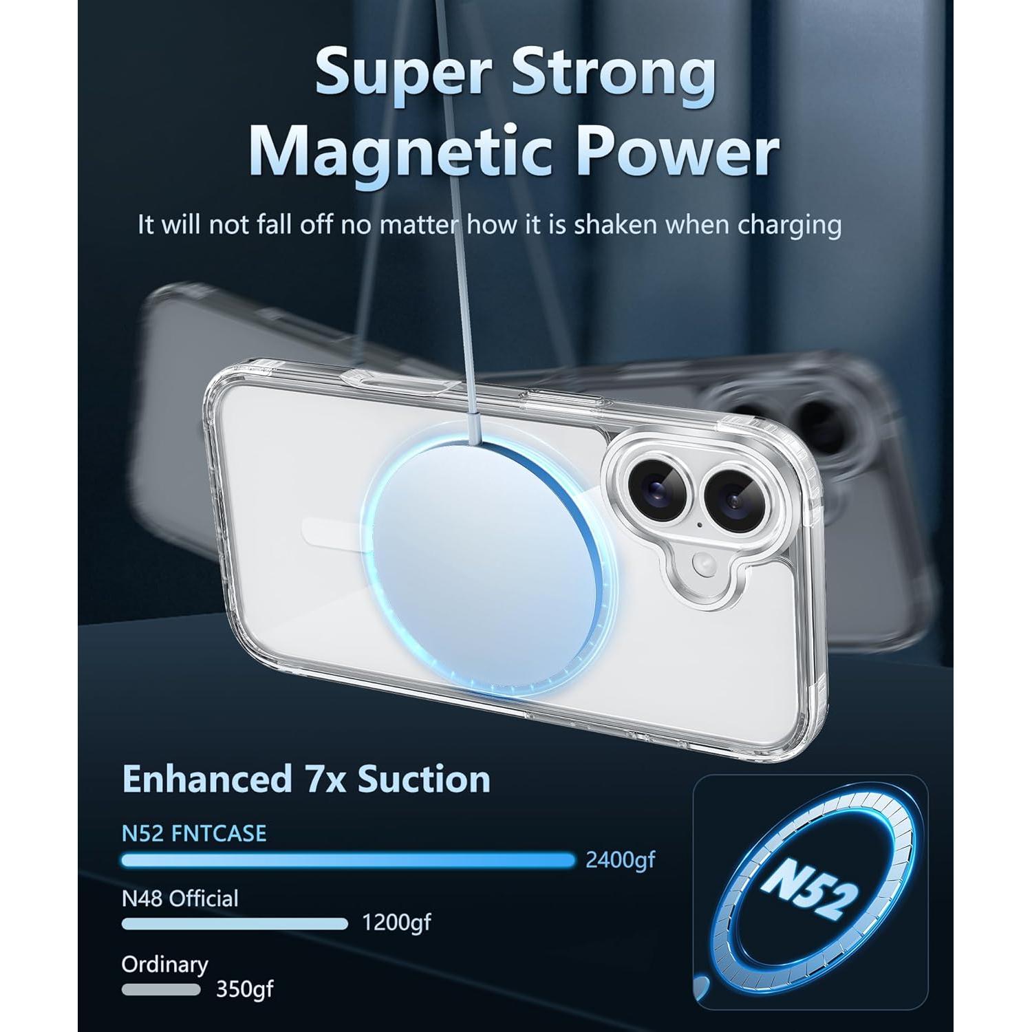 Funda Transparente FNTCASE para iPhone 16 - Grado Militar