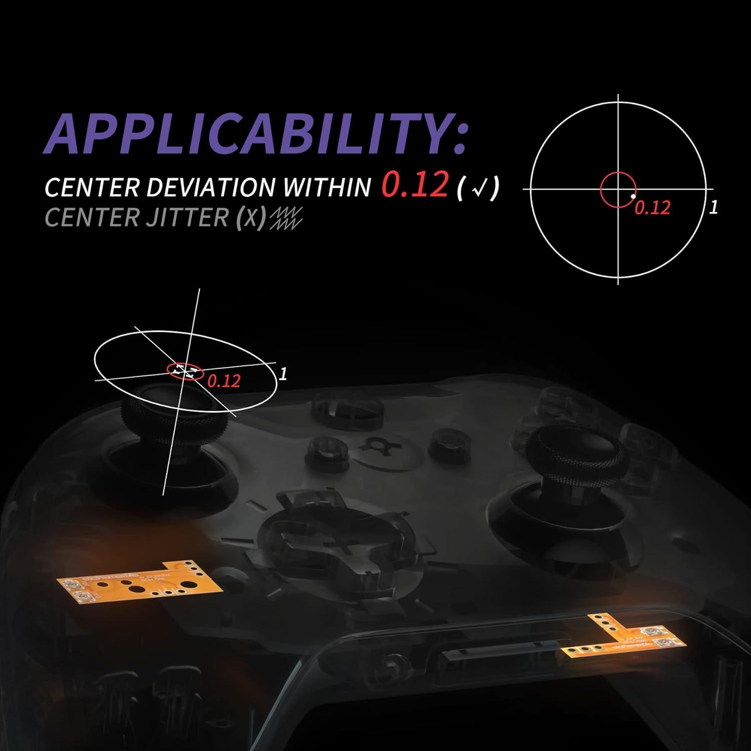 Kit Reparación eXtremeRate Drifix para Controlador Xbox One S/X