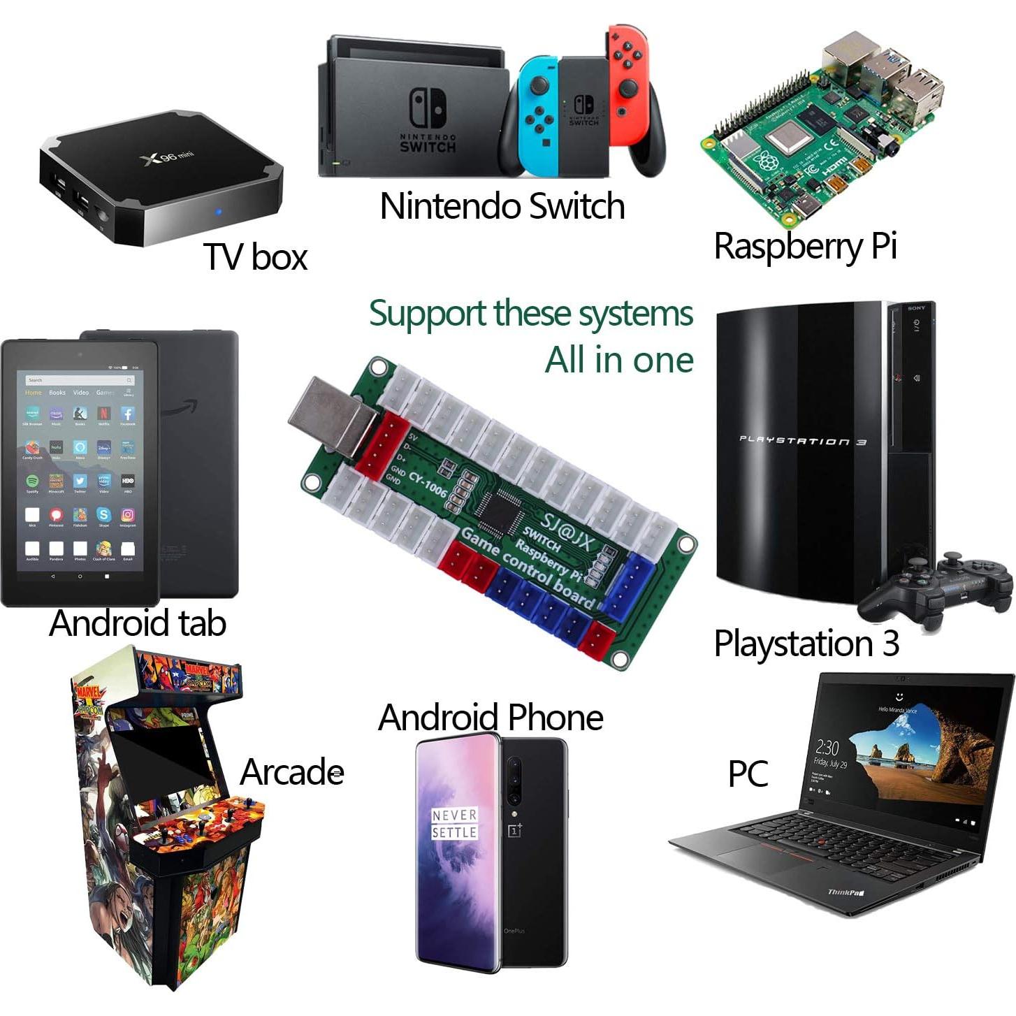 Controlador de Juego SJ@JX LED 2 Jugadores Joystick 8 vías