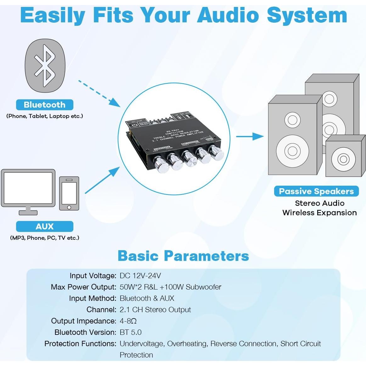 Amplificador 2.1 Canales Bluetooth 5.0 50W+50W+100W Hosyond