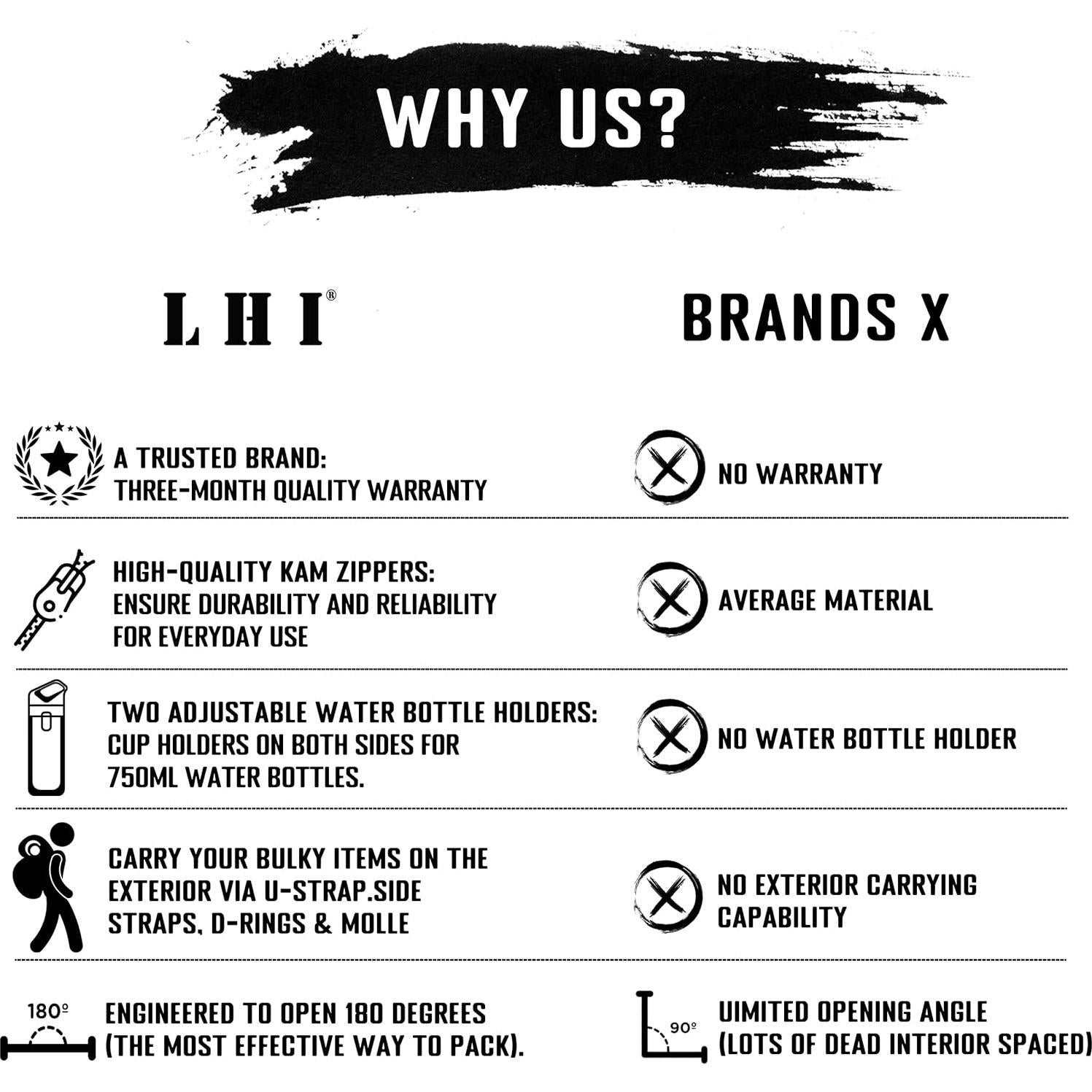 Mochila Táctica Militar LHI 45L para Senderismo y Camping