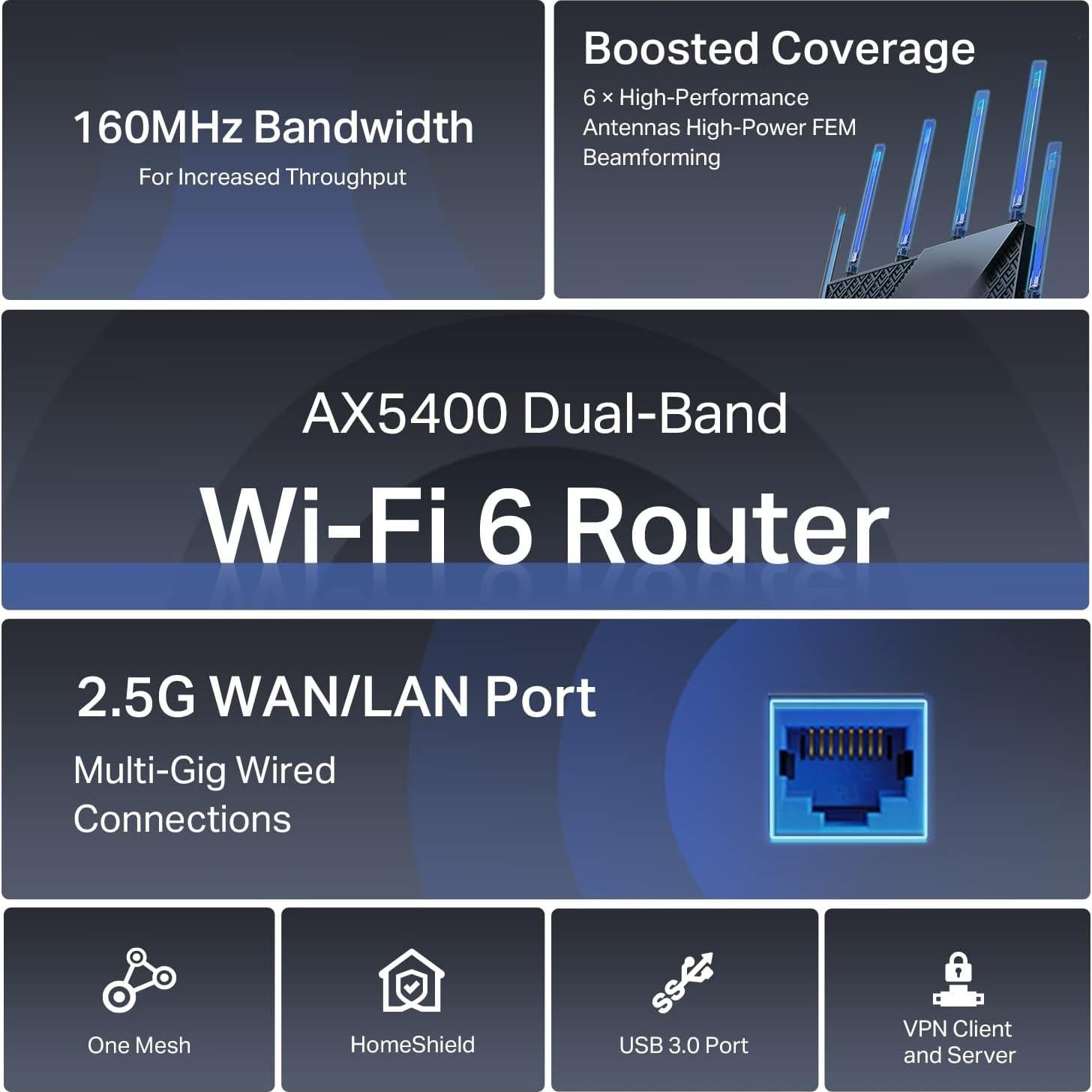 Router TP-Link AX5400 WiFi 6 Archer AX72 Pro Doble Banda