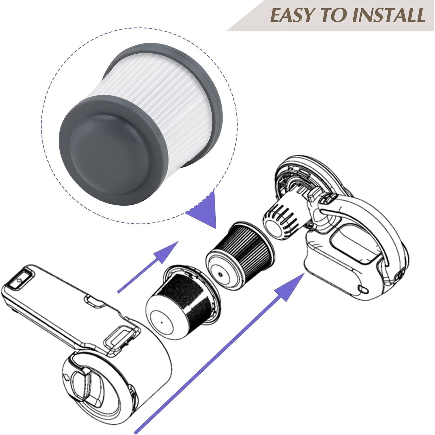 Filtro PVF110 Pulluty para Aspiradora Black & Decker 4 Pzas