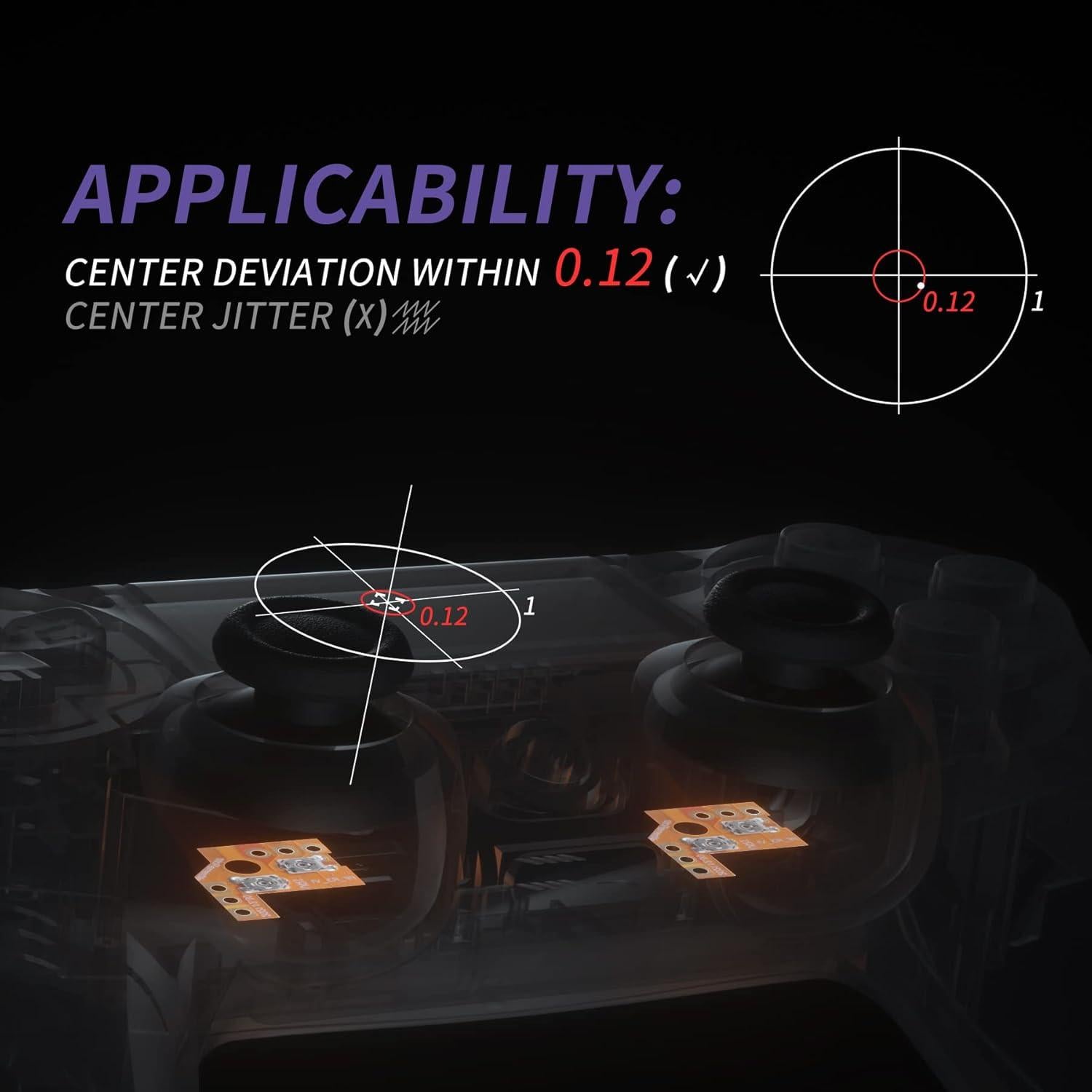 Kit Reparación Joystick eXtremeRate PS4 Slim Pro Drift Fix