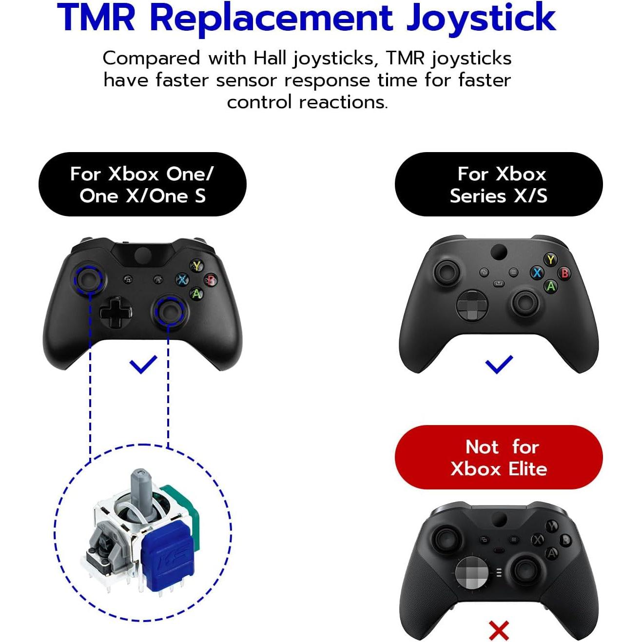 Repuestos Joystick TMR Mcbazel para Controlador Xbox Series X/S