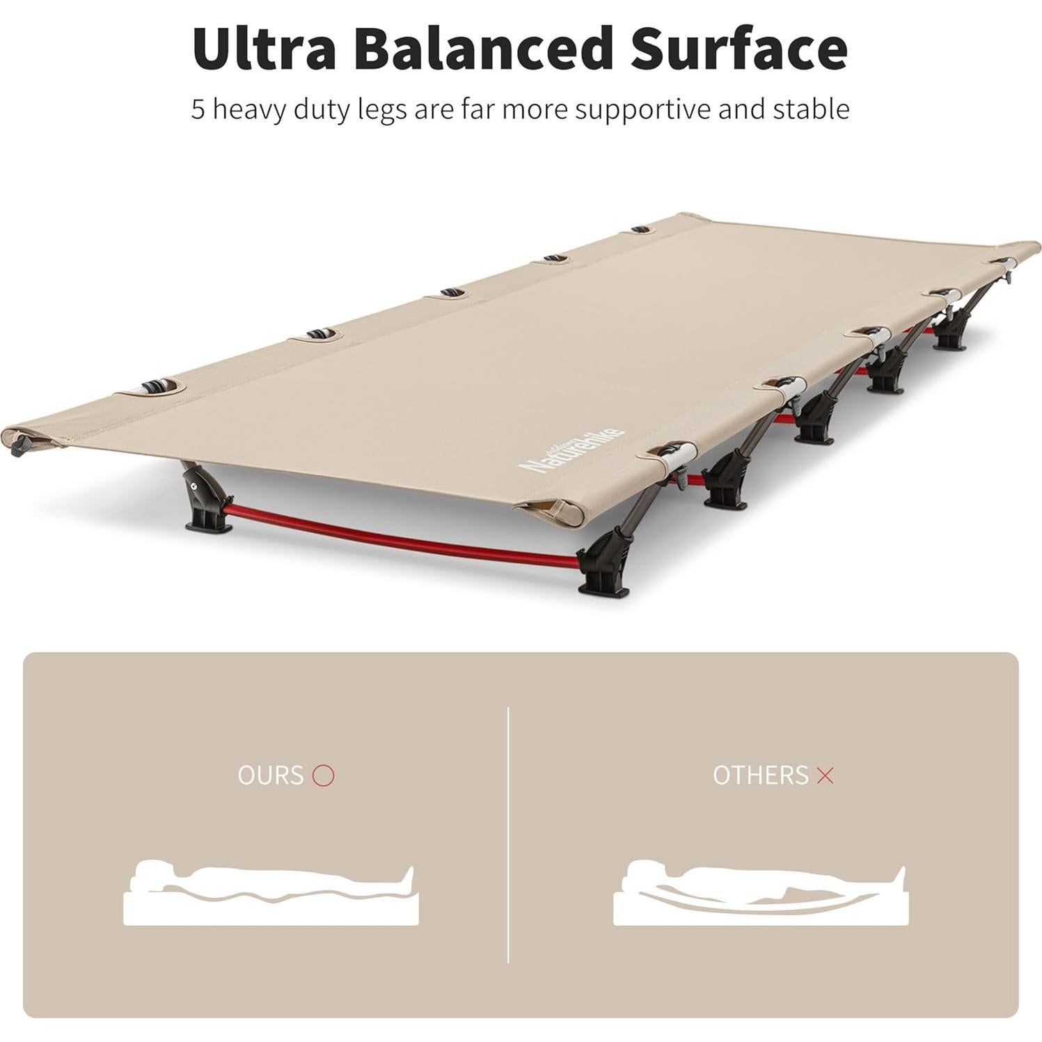 Cama de Camping Naturehike GreenWild Plegable 2,18 kg 330 lbs