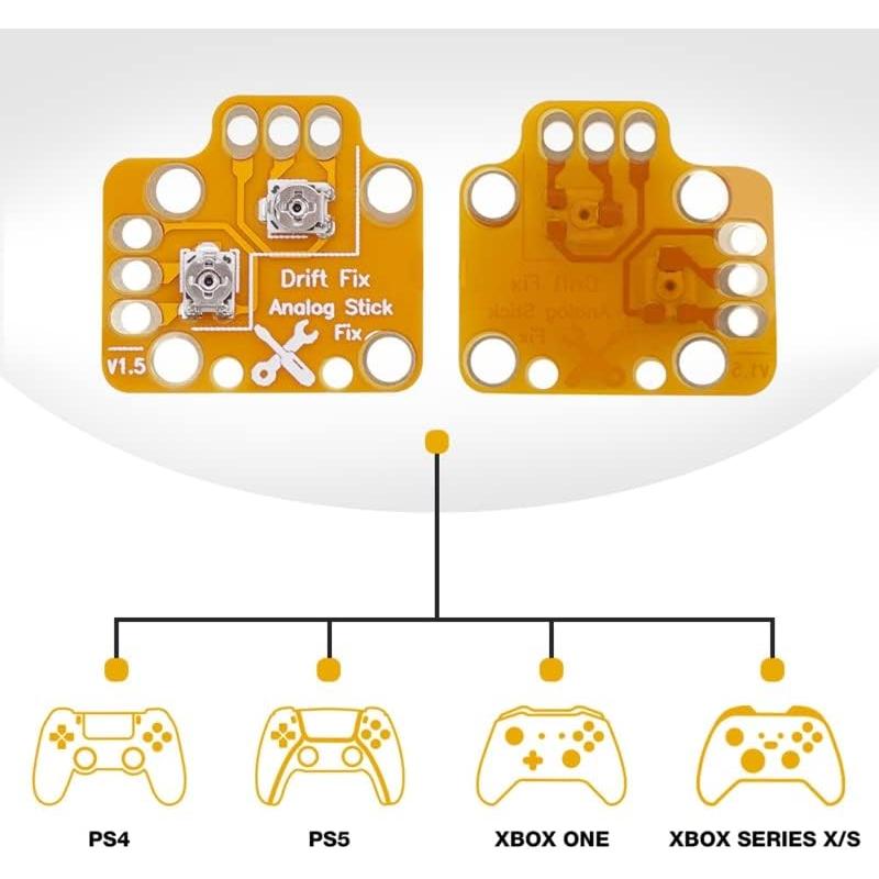 2 Placas Reparación Deriva Joystick Limentea PS4 PS5 Xbox