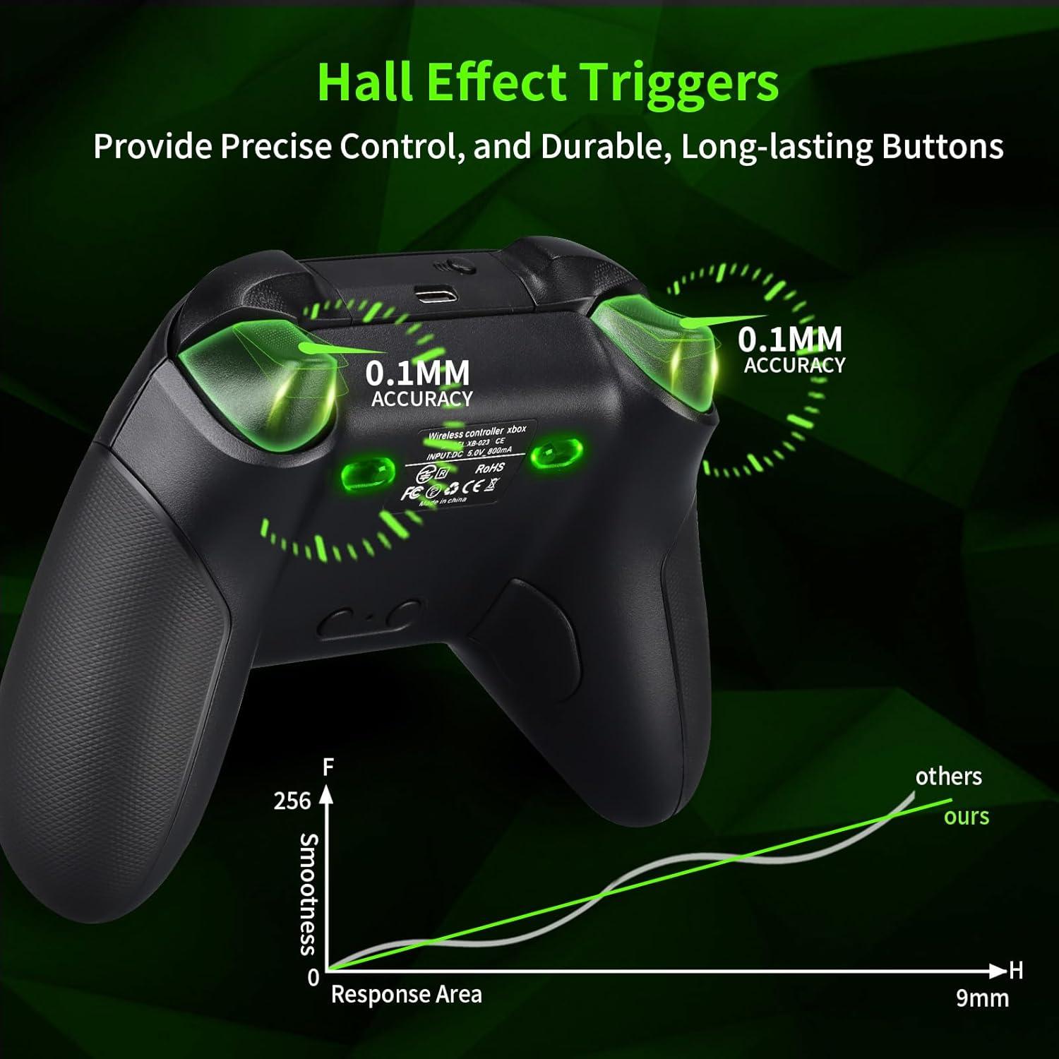 TECTINTER Wireless Controller for Xbox One Controller,2.4GHz Xbox O ne Controller Wireless with 8 Color RGB Light/Programmable/800mAh Battery,Compatible with Xbox One S/X,Xbox On e Series X/S
