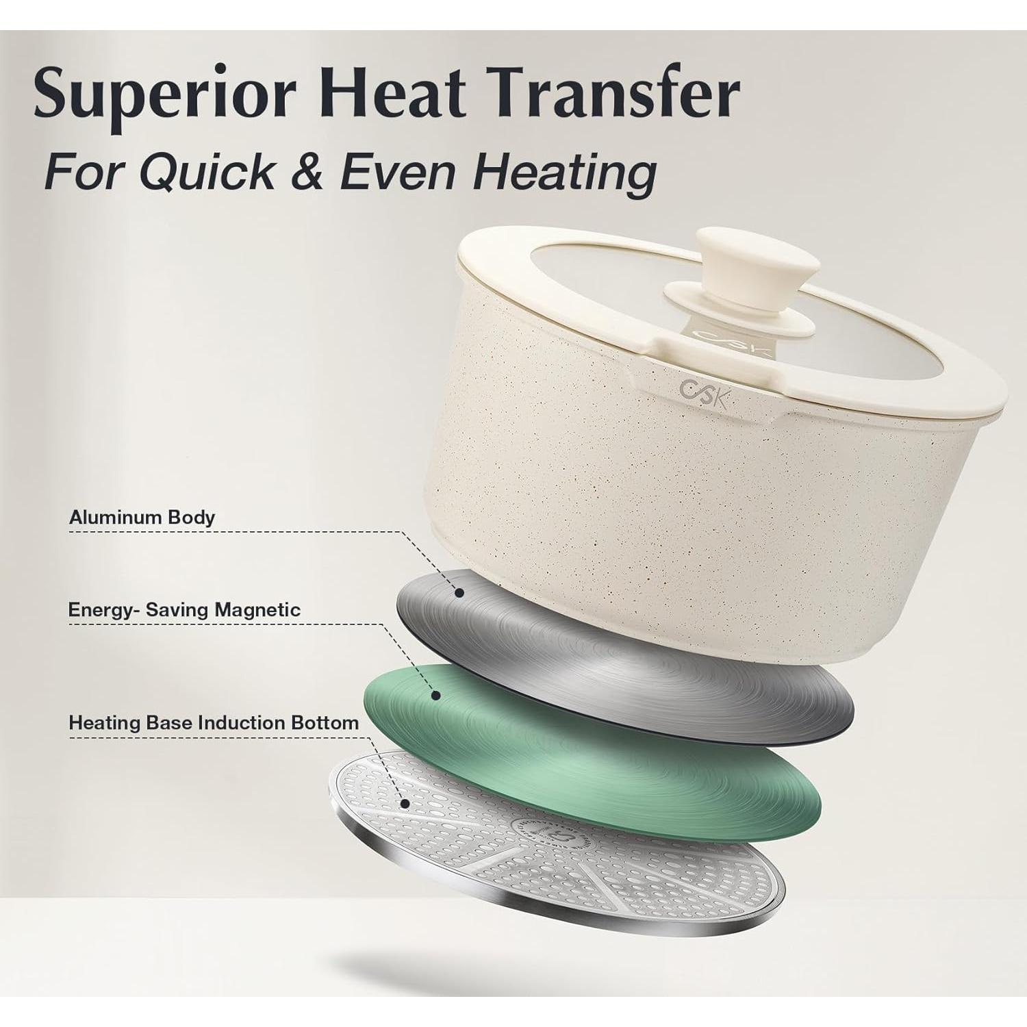 Juego de Ollas y Sartenes KOCH SYSTEME CS 17 Piezas Antiadherente