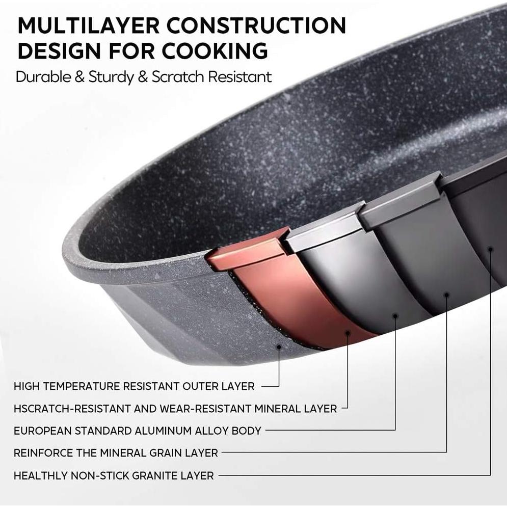 Juego de Sartenes Antiadherentes YIIFEEO 3 Piezas 20-24-28 cm