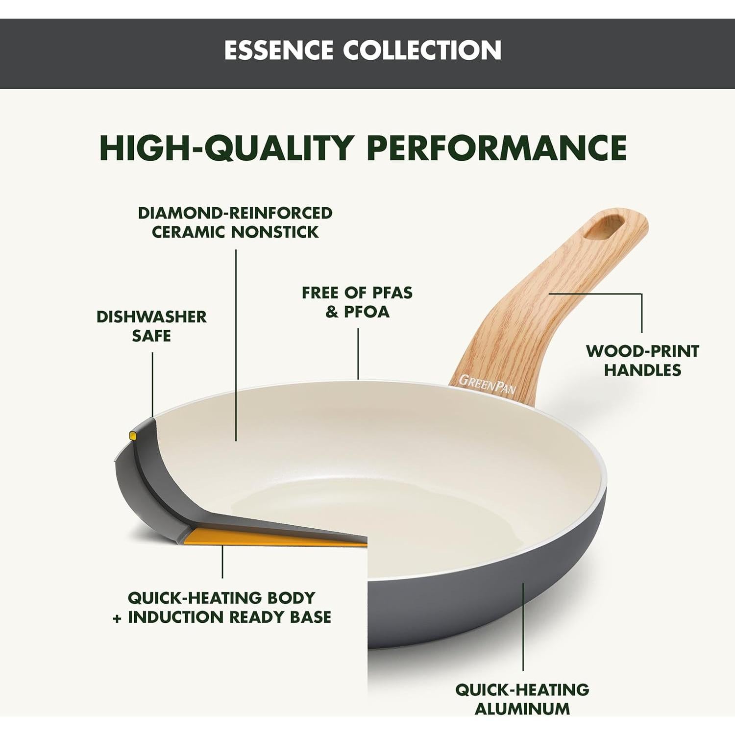 Juego de Utensilios de Cocina GreenPan 10 Piezas Inducción