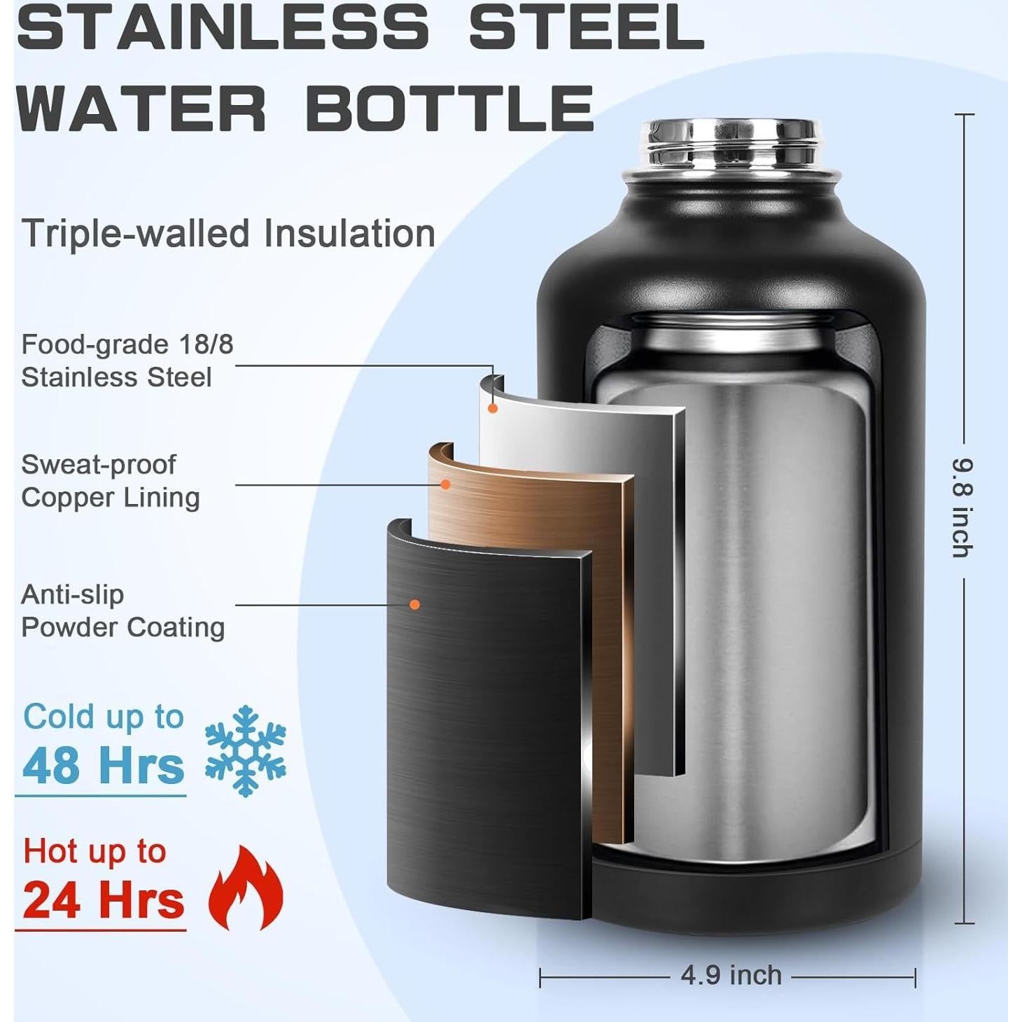 Botella de Agua Aislada GAZLEMHO 1.89L con Accesorios