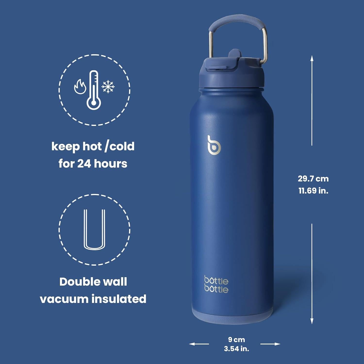 Botella de Agua Acero Inoxidable 1.13 kg con Pajilla Azul